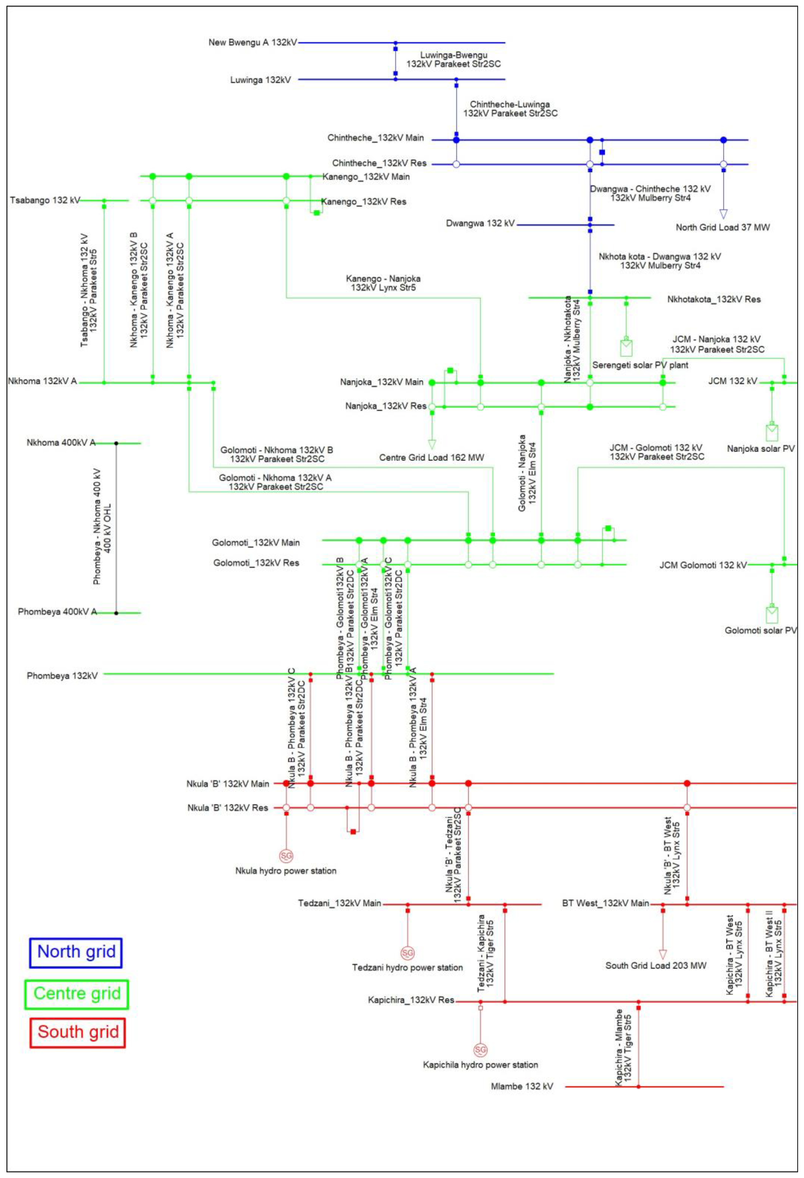 Energies 18 03165 g003