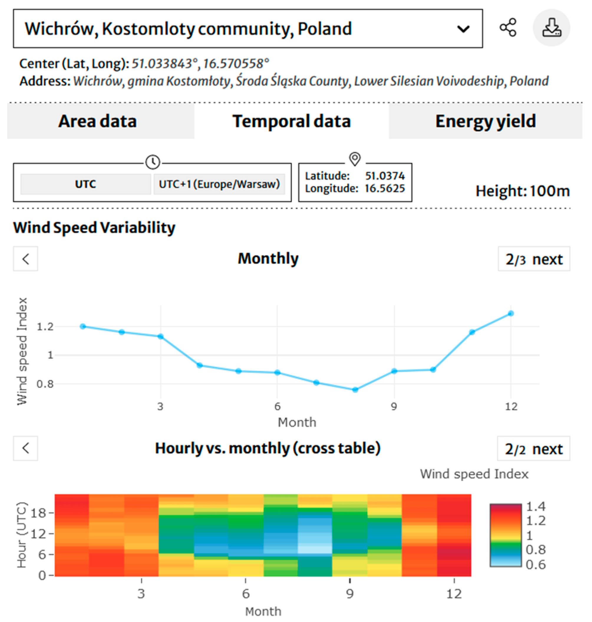 Energies 18 03166 g004