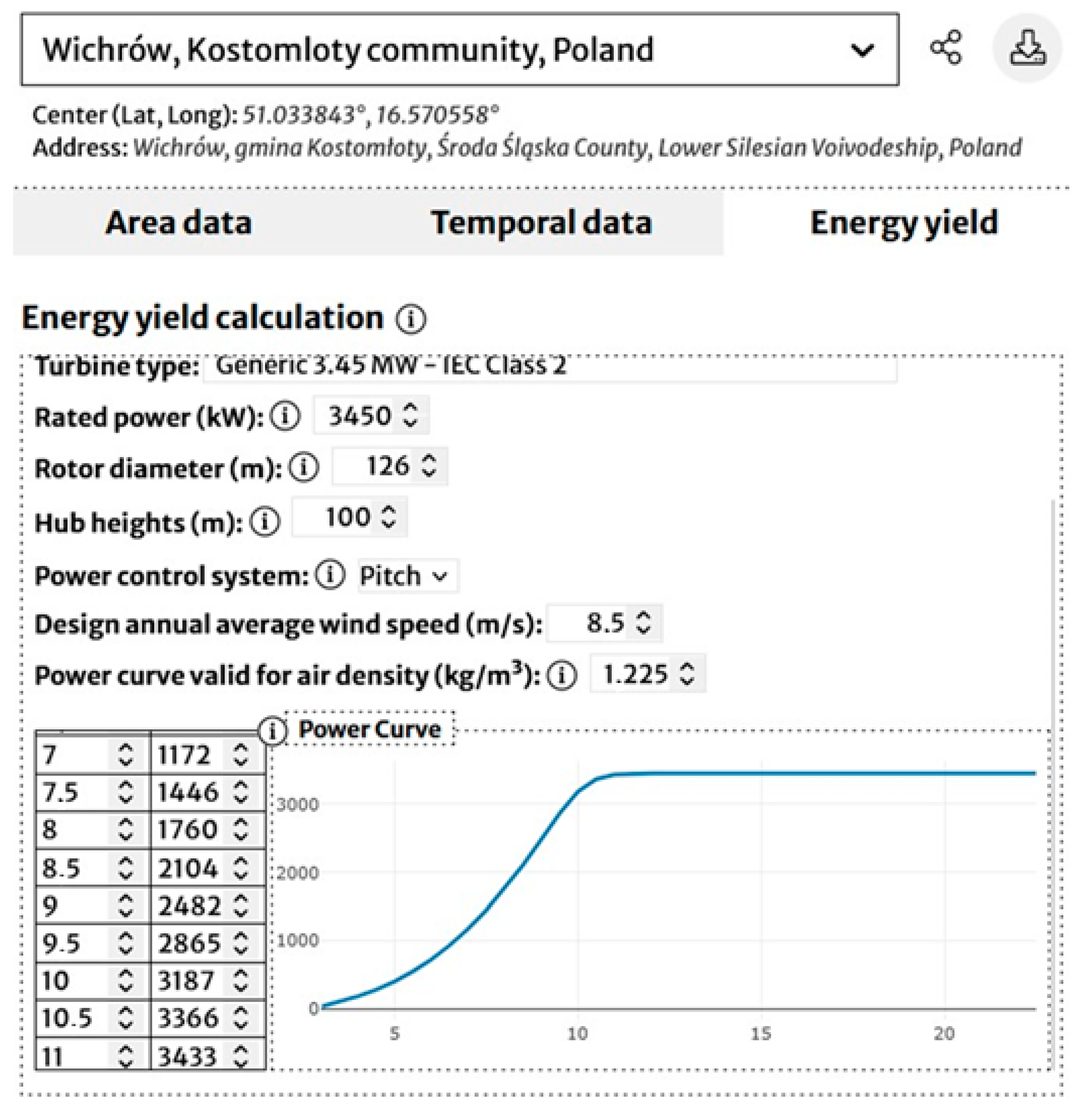 Energies 18 03166 g005