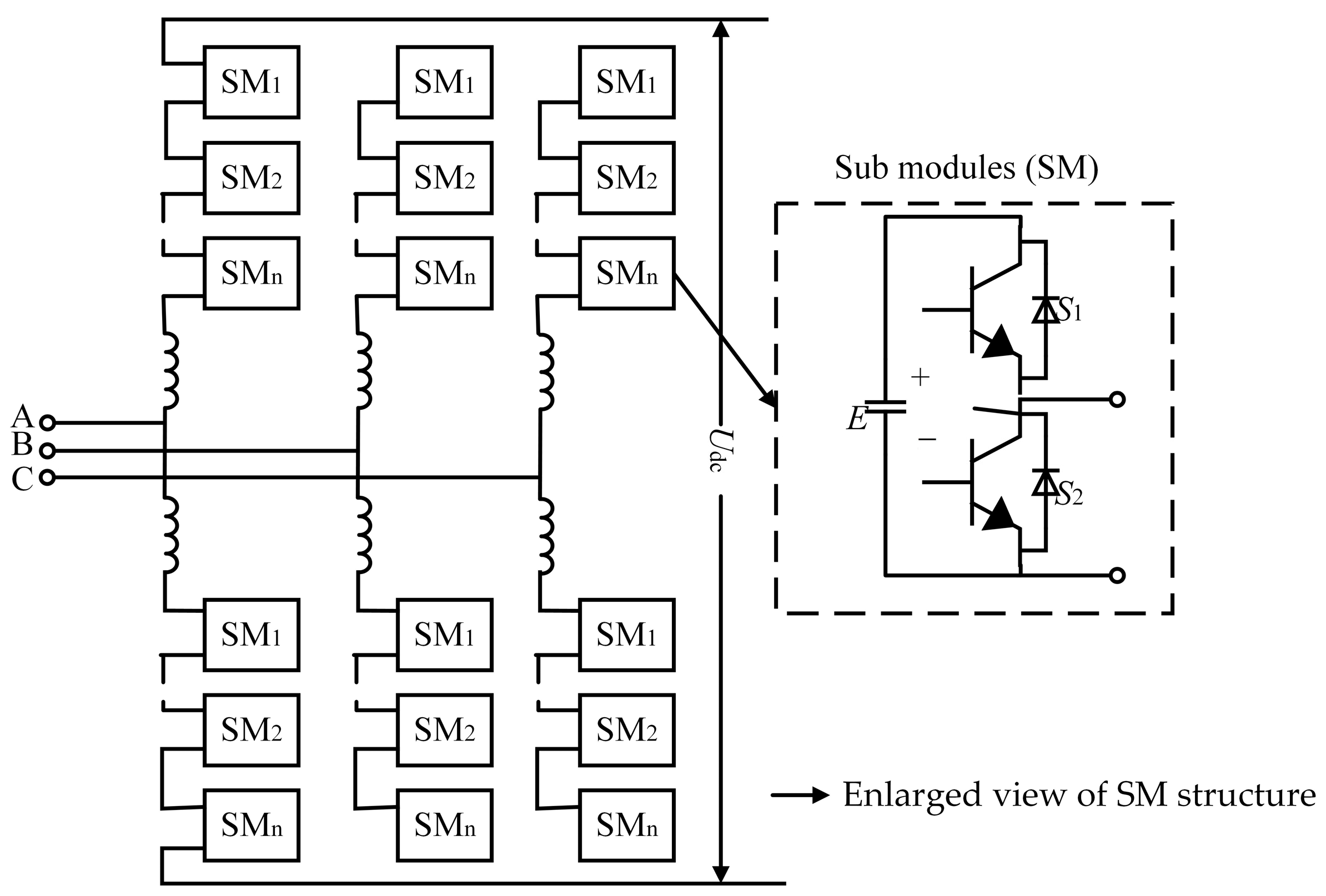 Energies 18 03168 g001