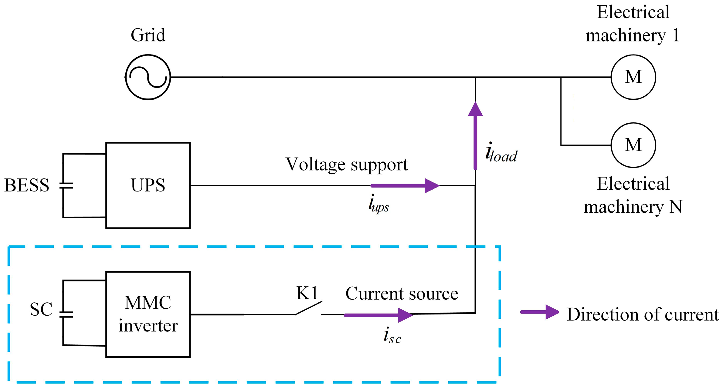 Energies 18 03168 g003