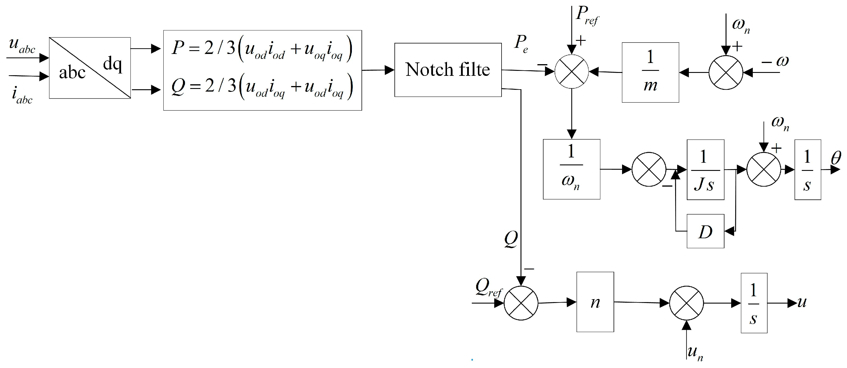 Energies 18 03168 g005