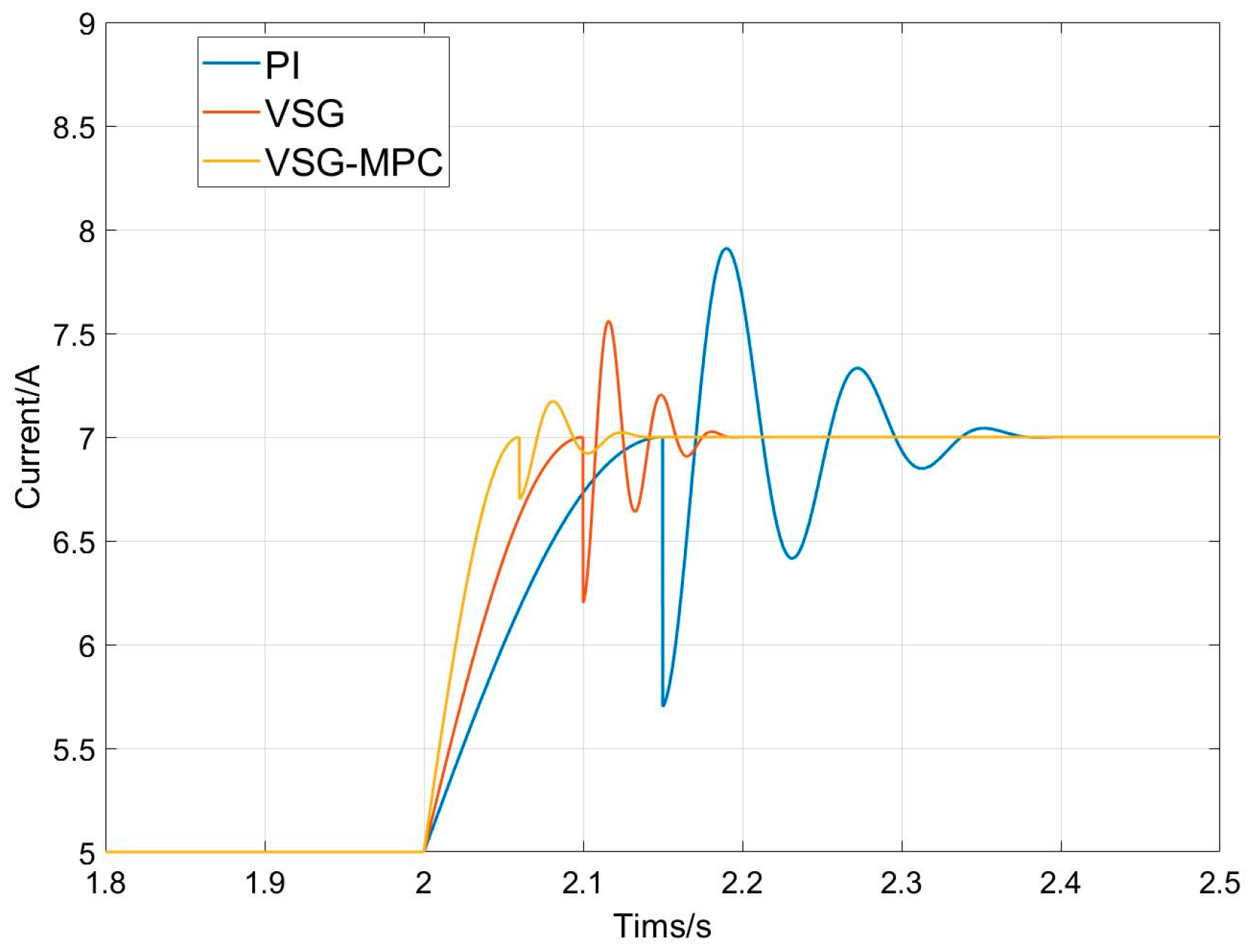 Energies 18 03168 g011