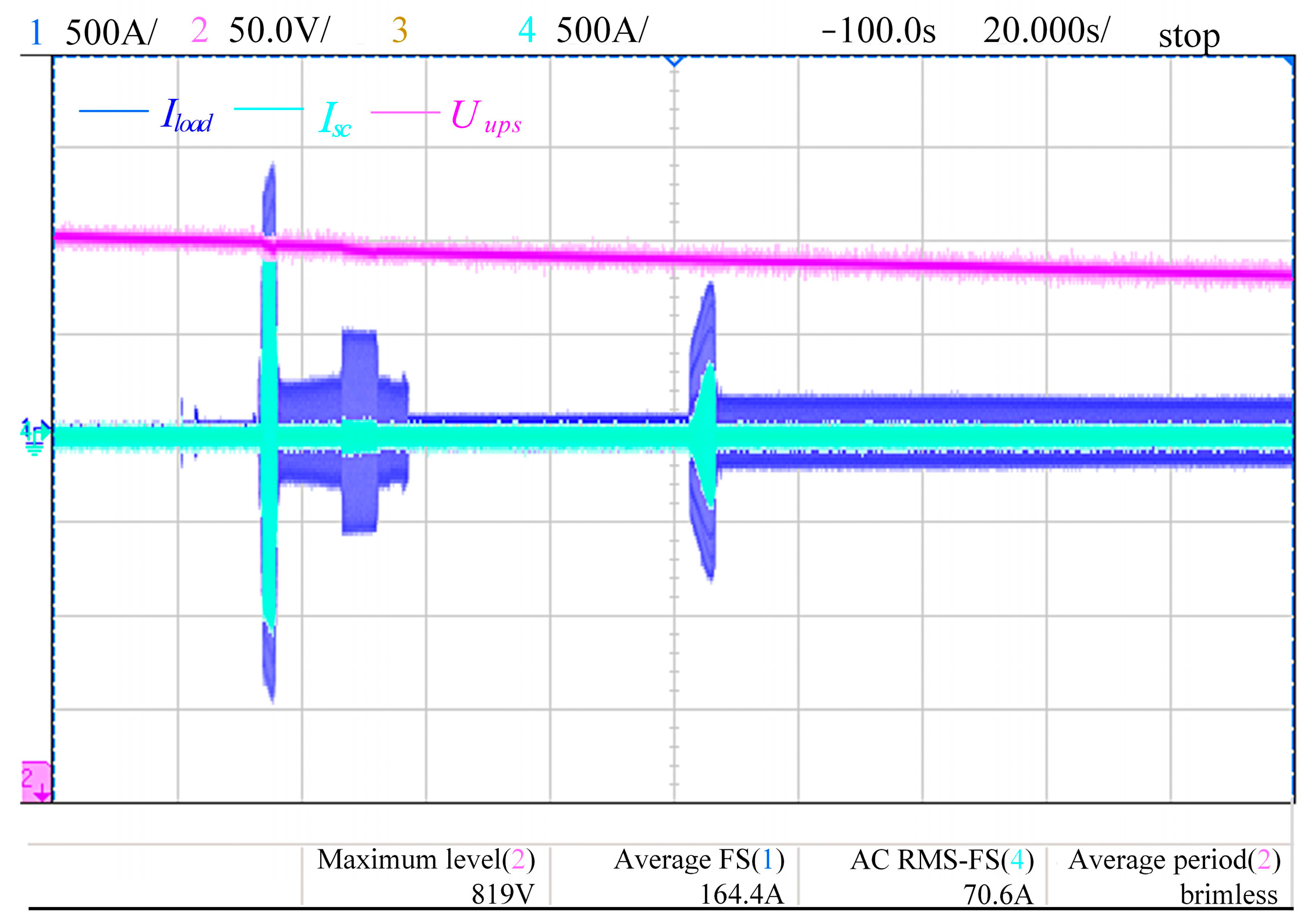 Energies 18 03168 g014