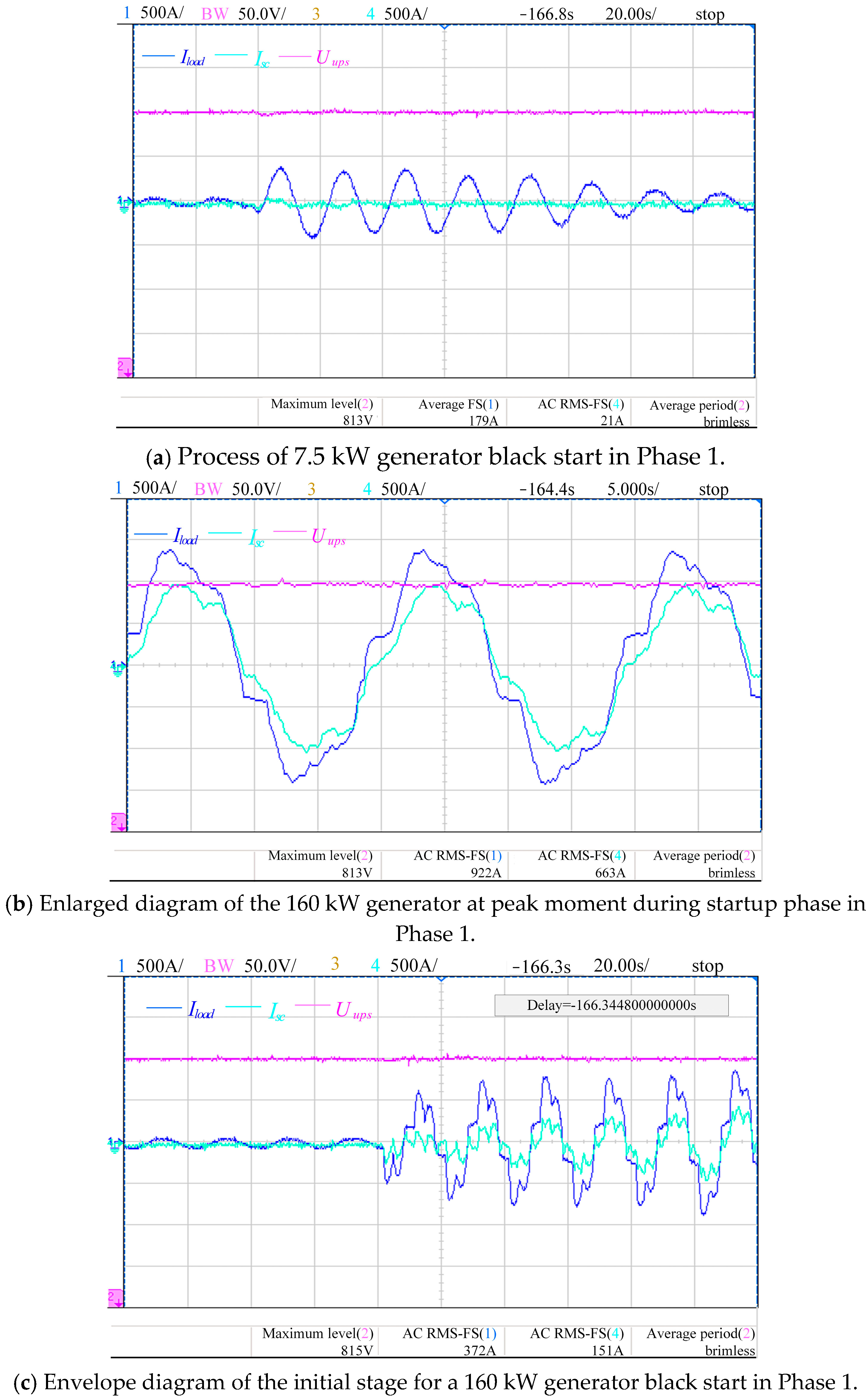 Energies 18 03168 g015