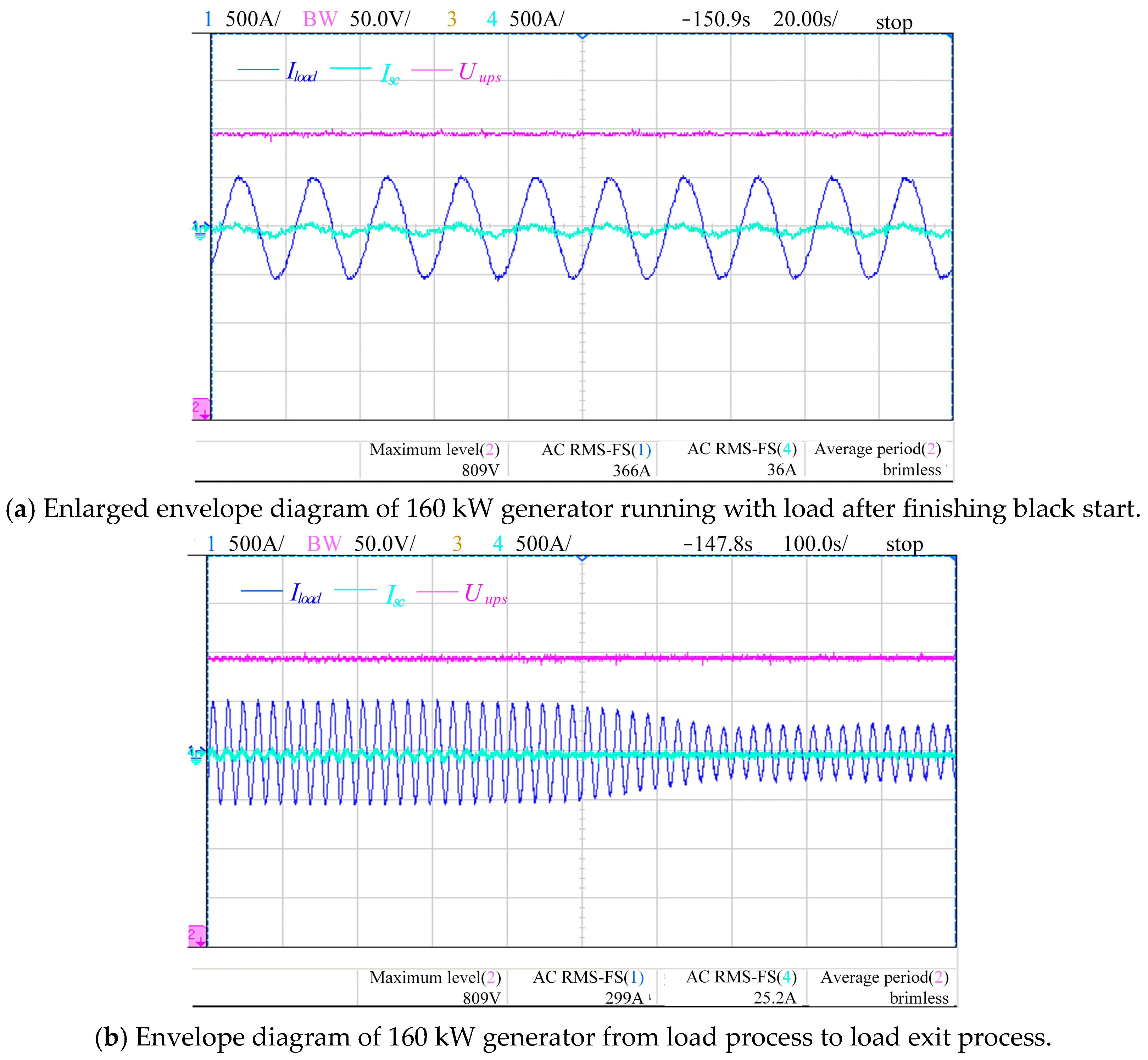 Energies 18 03168 g016