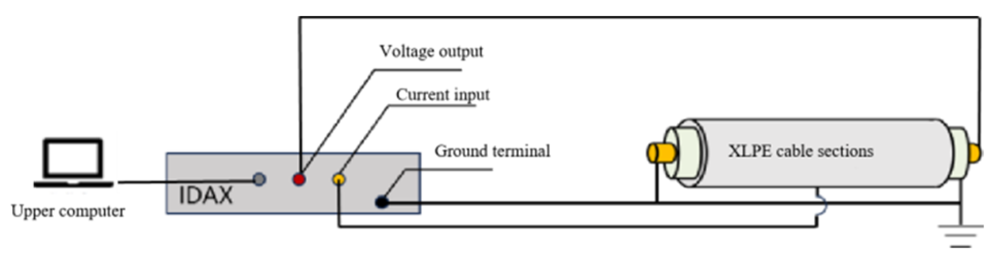 Energies 18 03169 g002