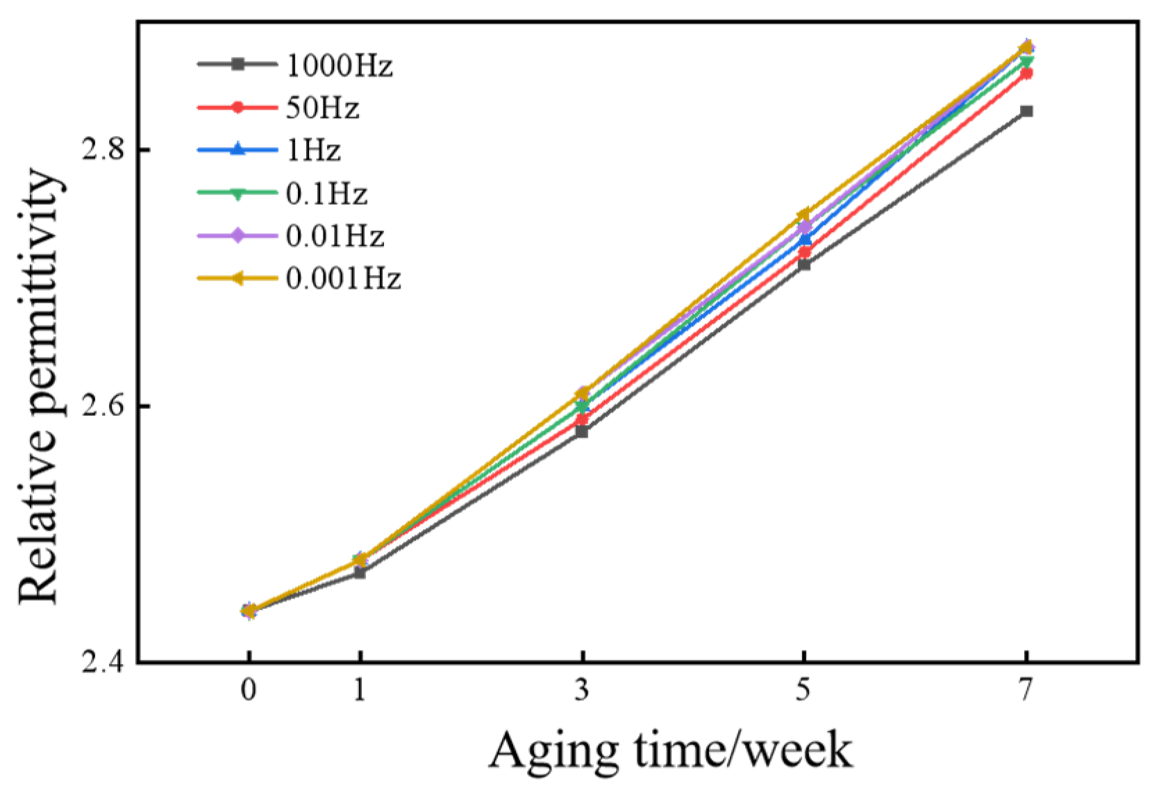 Energies 18 03169 g007