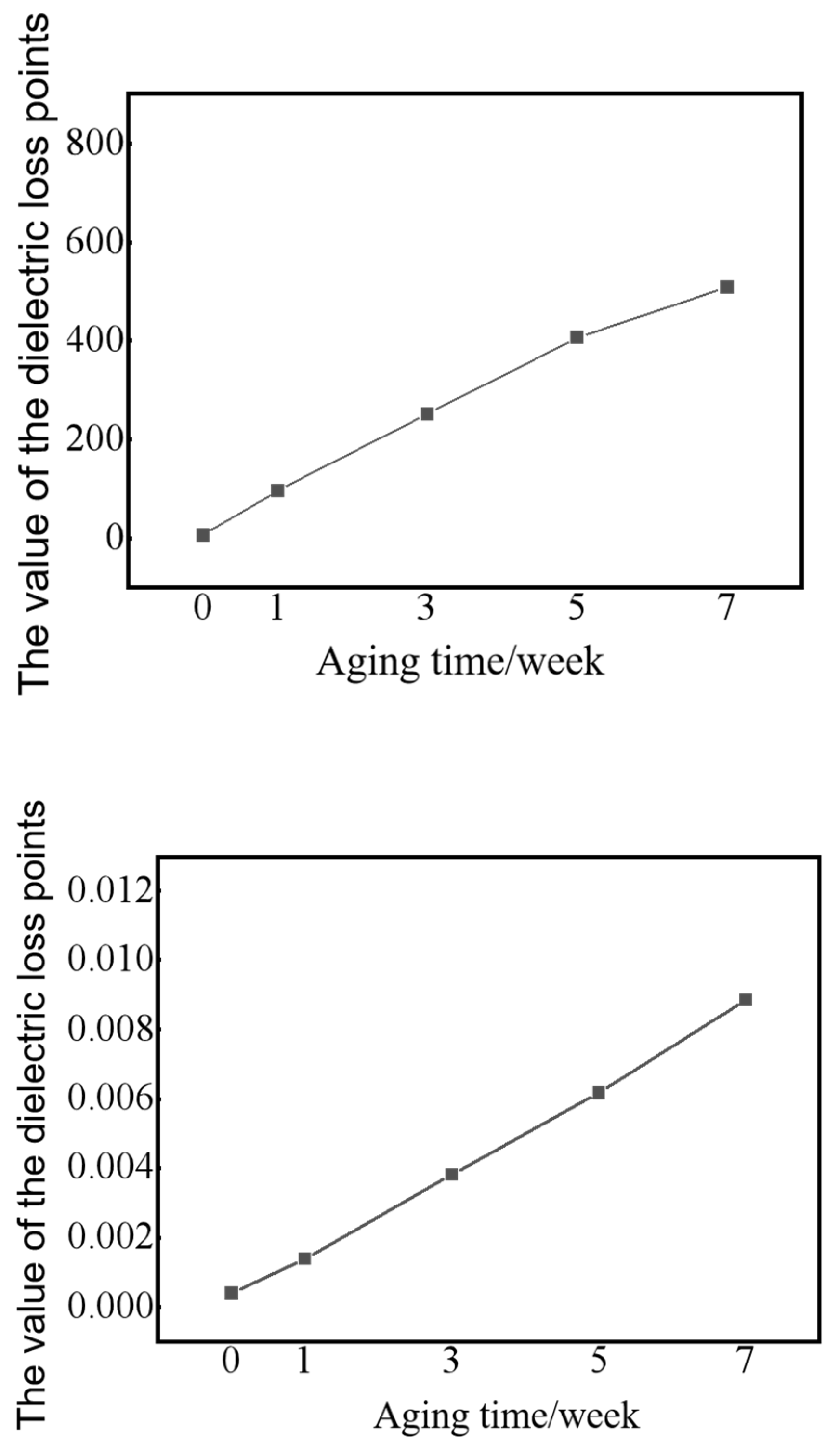 Energies 18 03169 g008