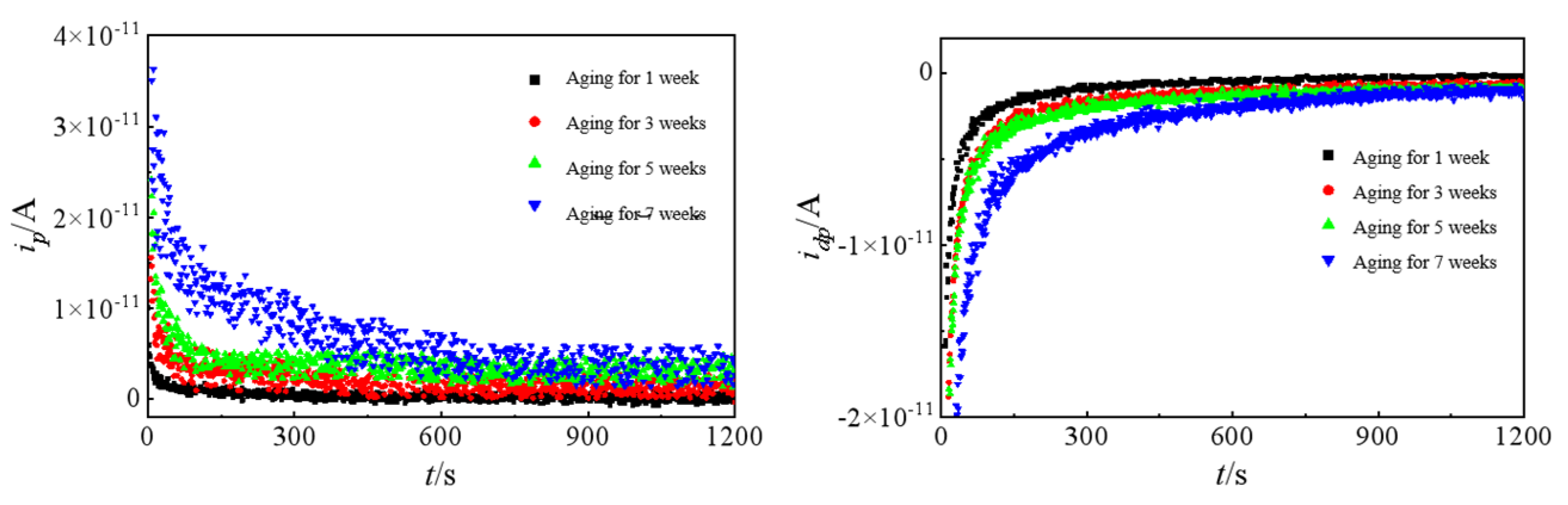 Energies 18 03169 g010