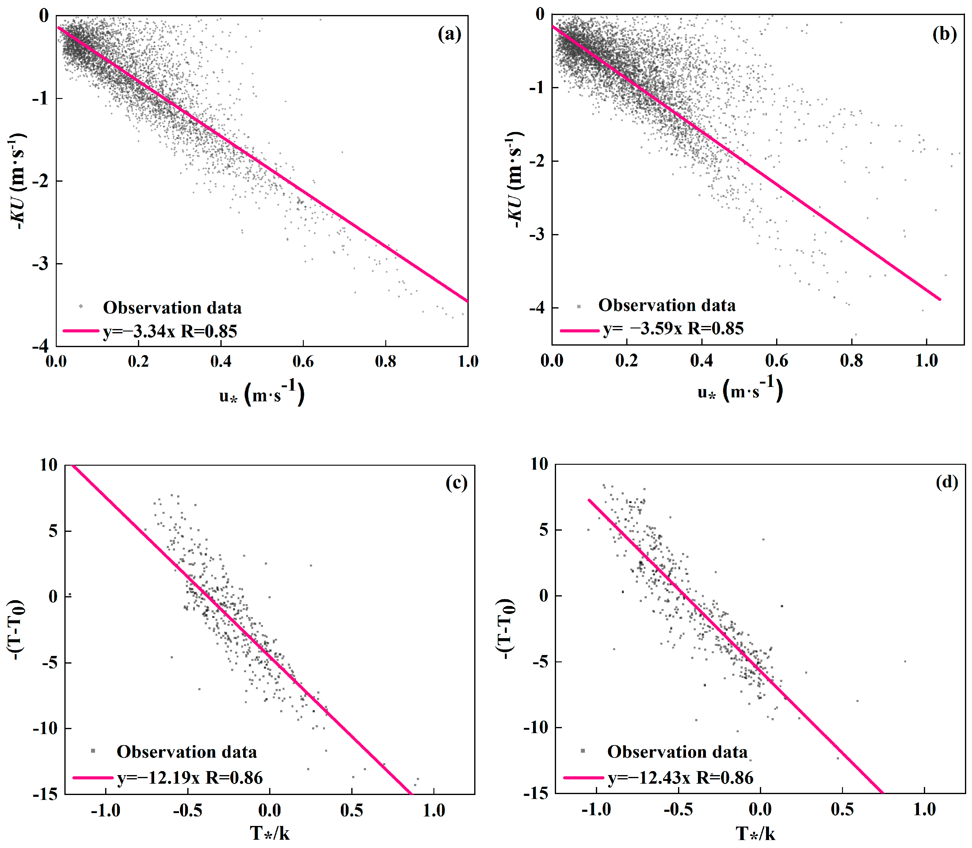 Energies 18 03170 g006