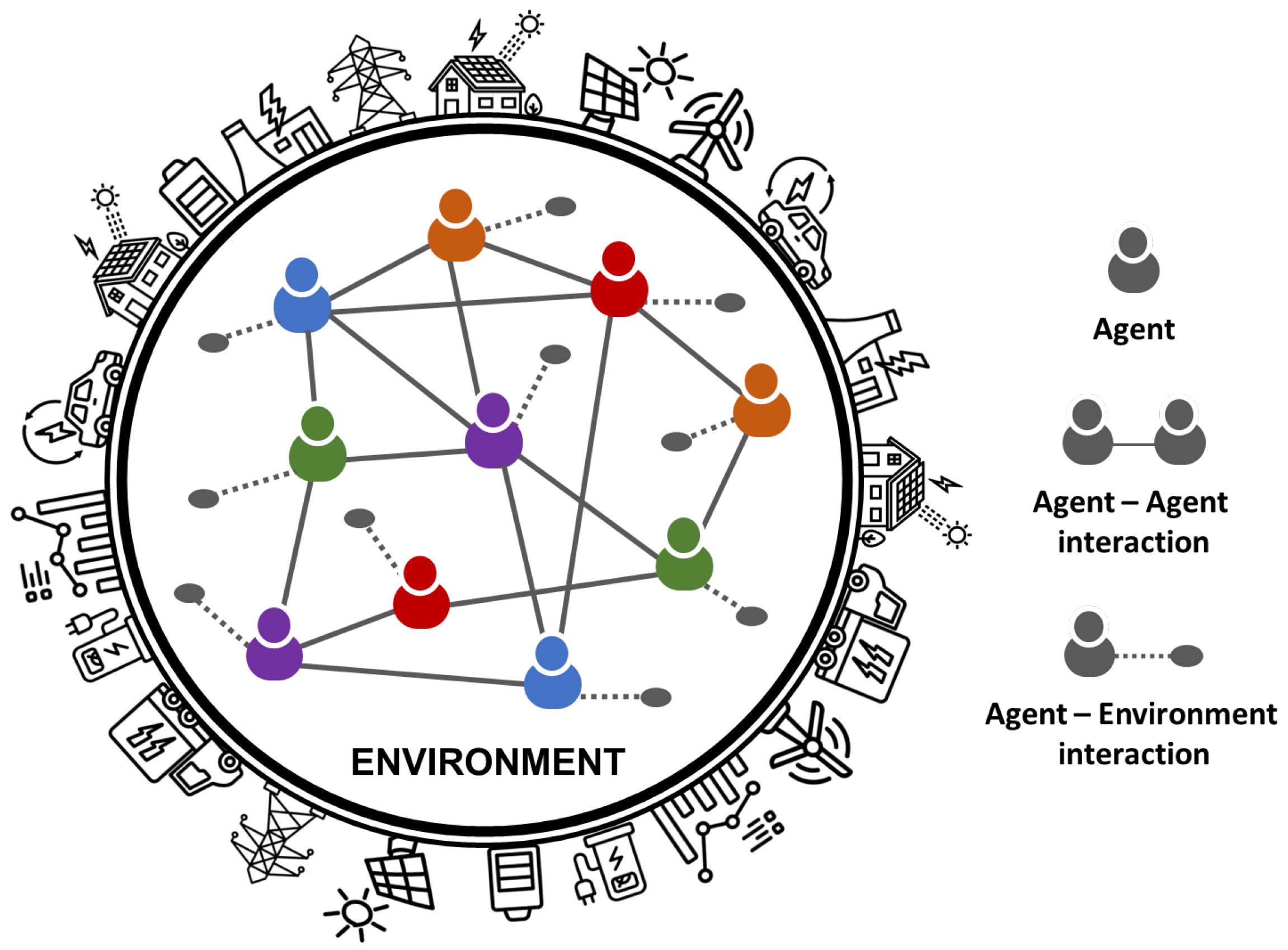 Energies 18 03171 g001