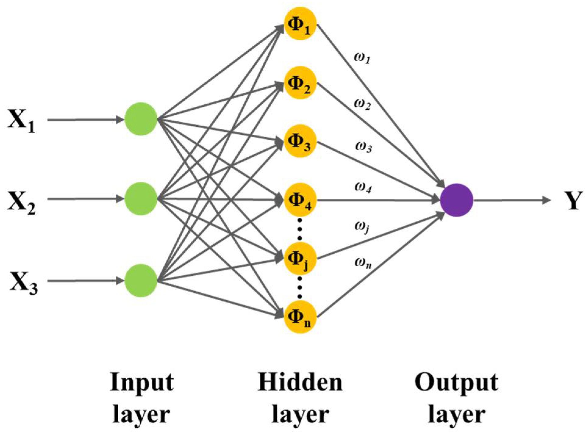 Energies 18 03172 g002
