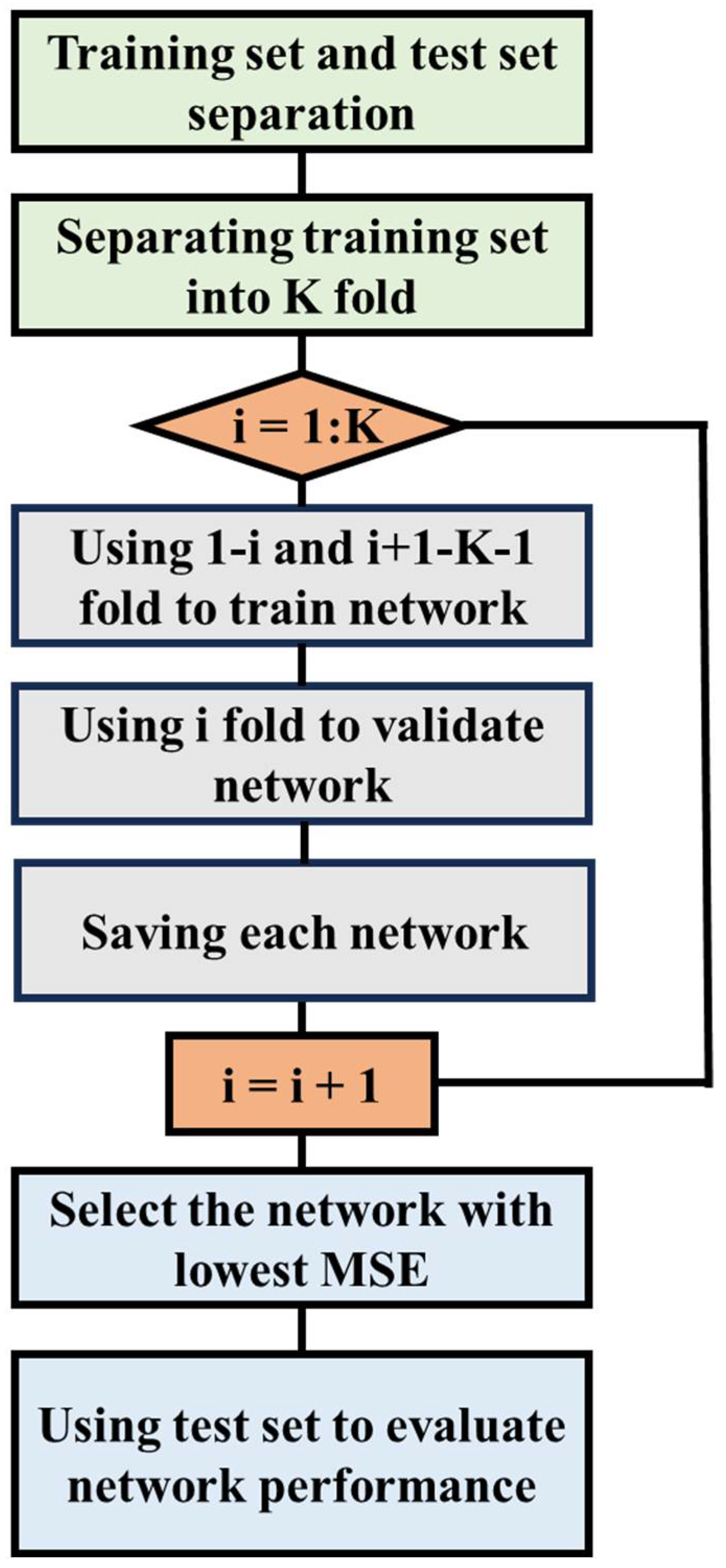 Energies 18 03172 g003