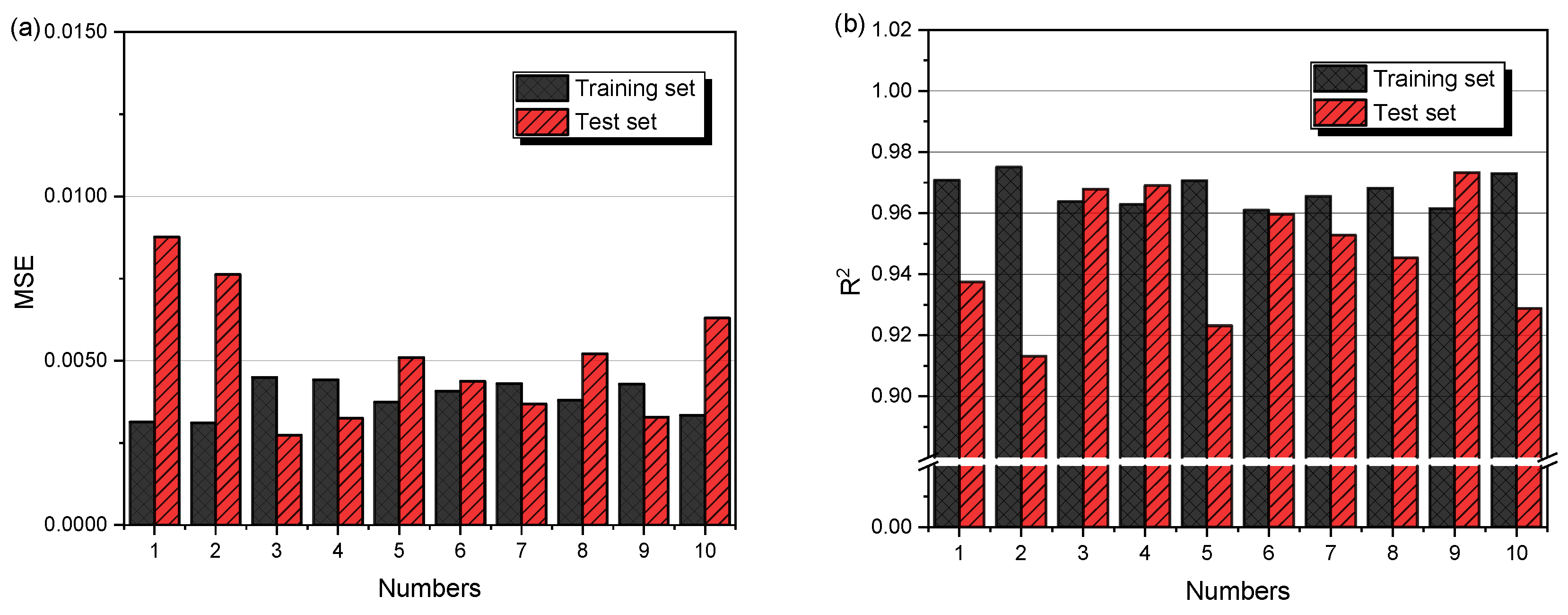 Energies 18 03172 g009