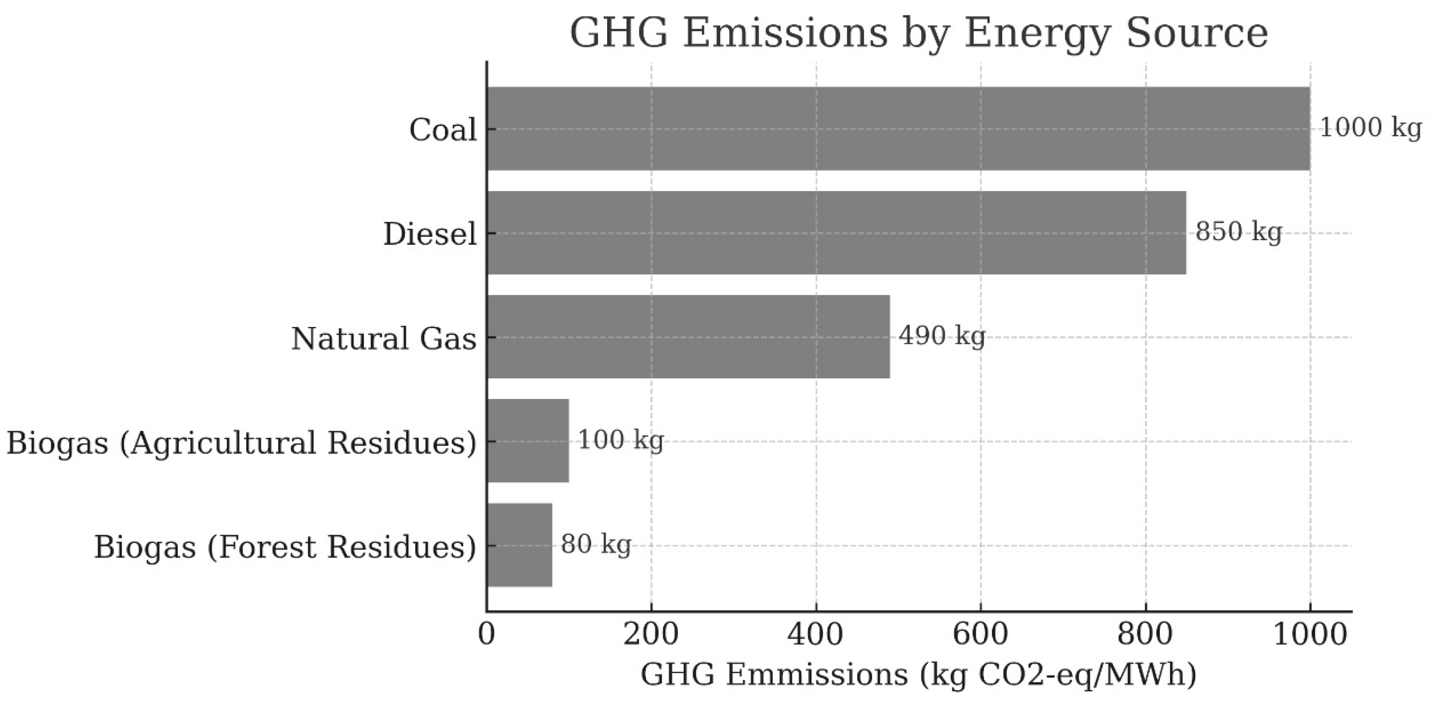 Energies 18 03174 g002
