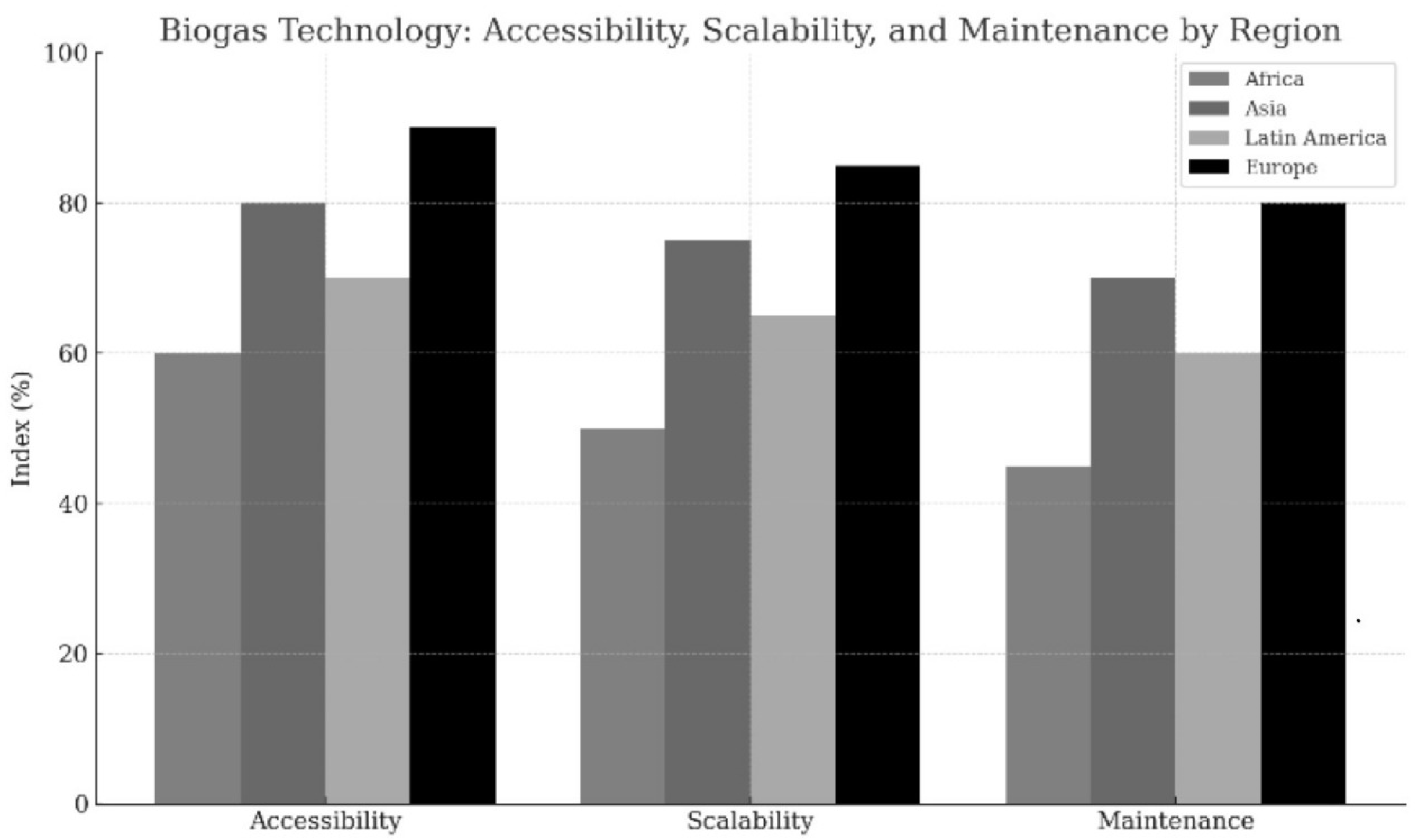Energies 18 03174 g003 Energies 18 03174 g003