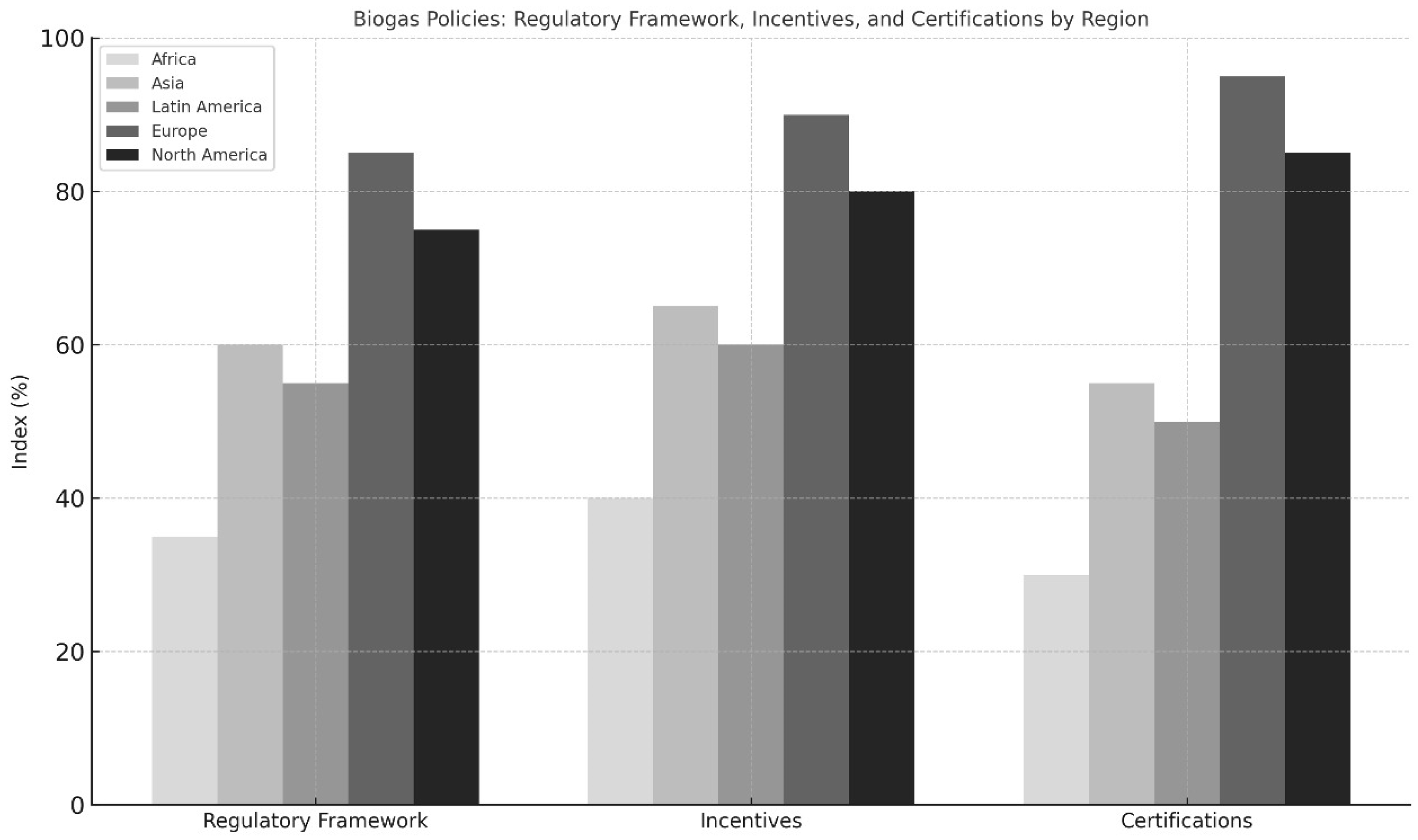 Energies 18 03174 g005 Energies 18 03174 g005