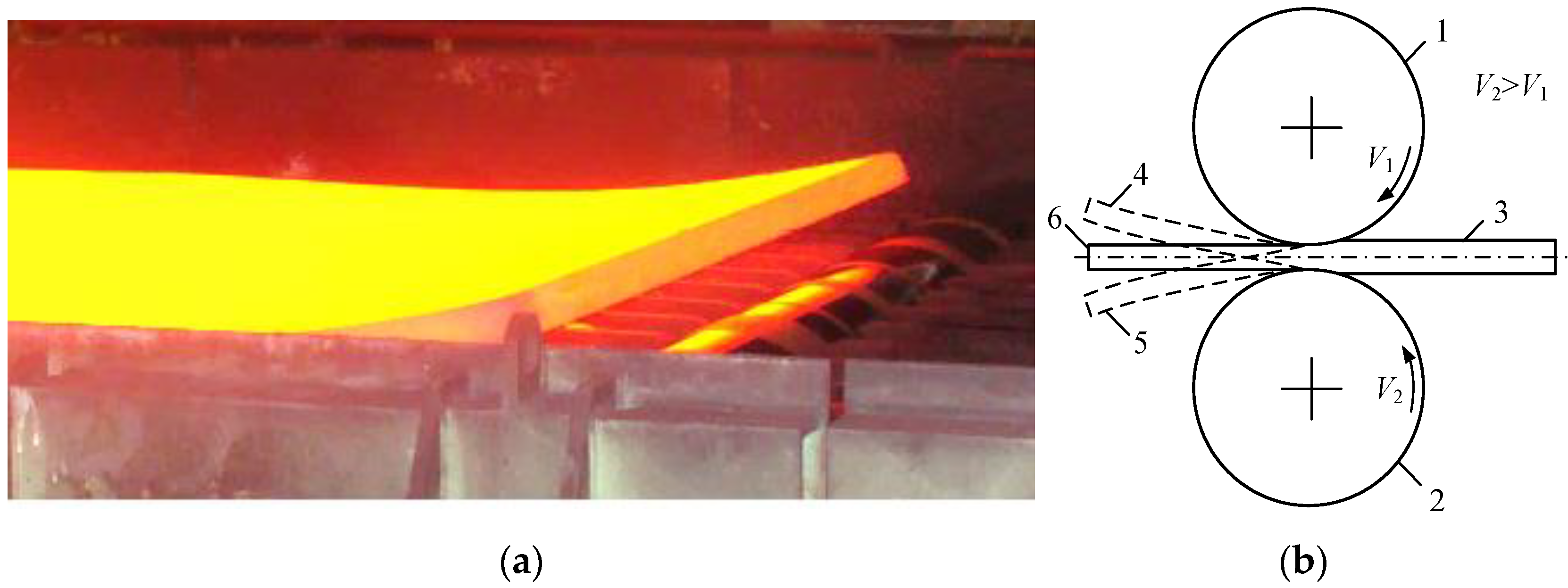 Energies 18 03175 g004