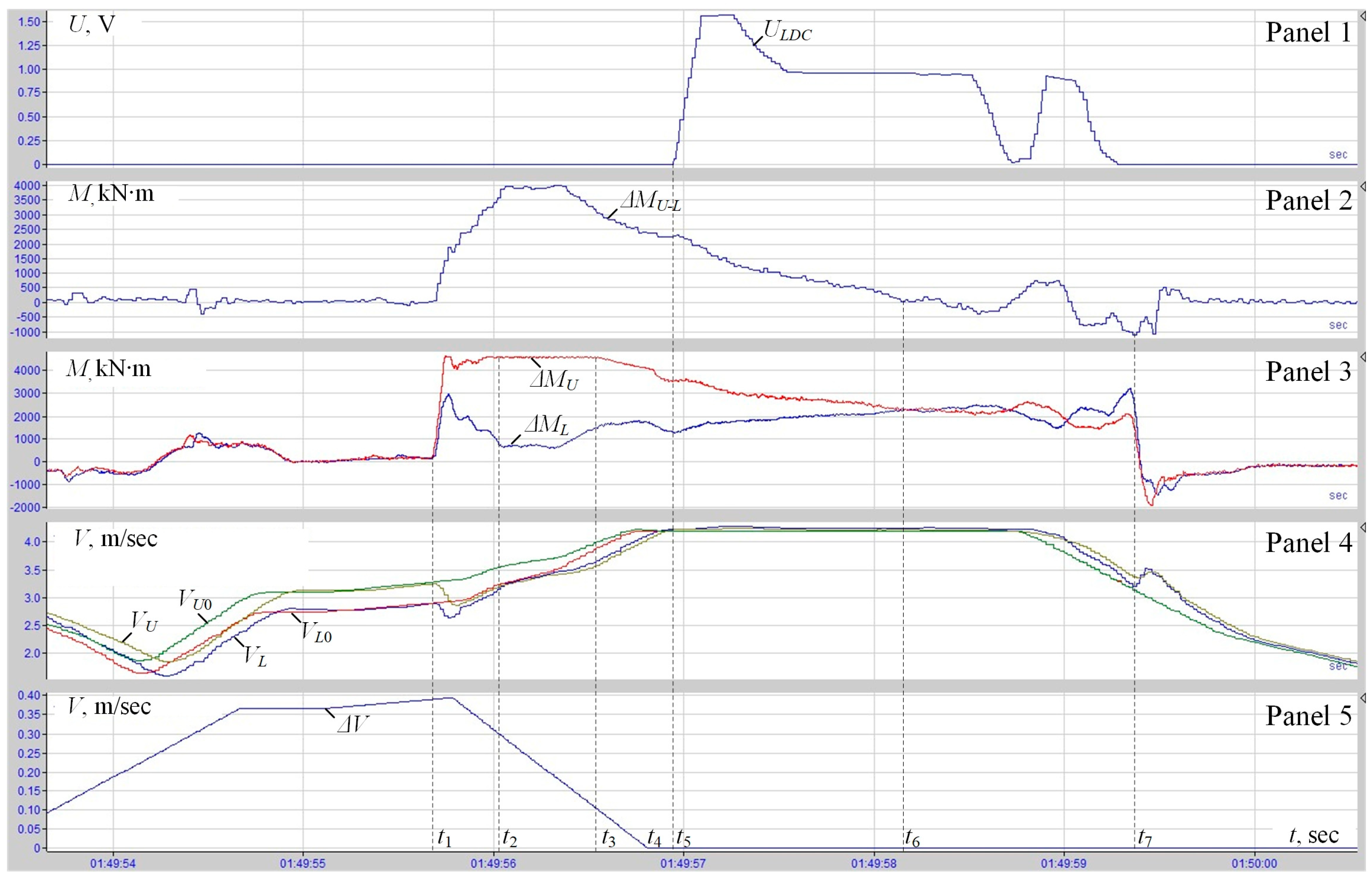Energies 18 03175 g006