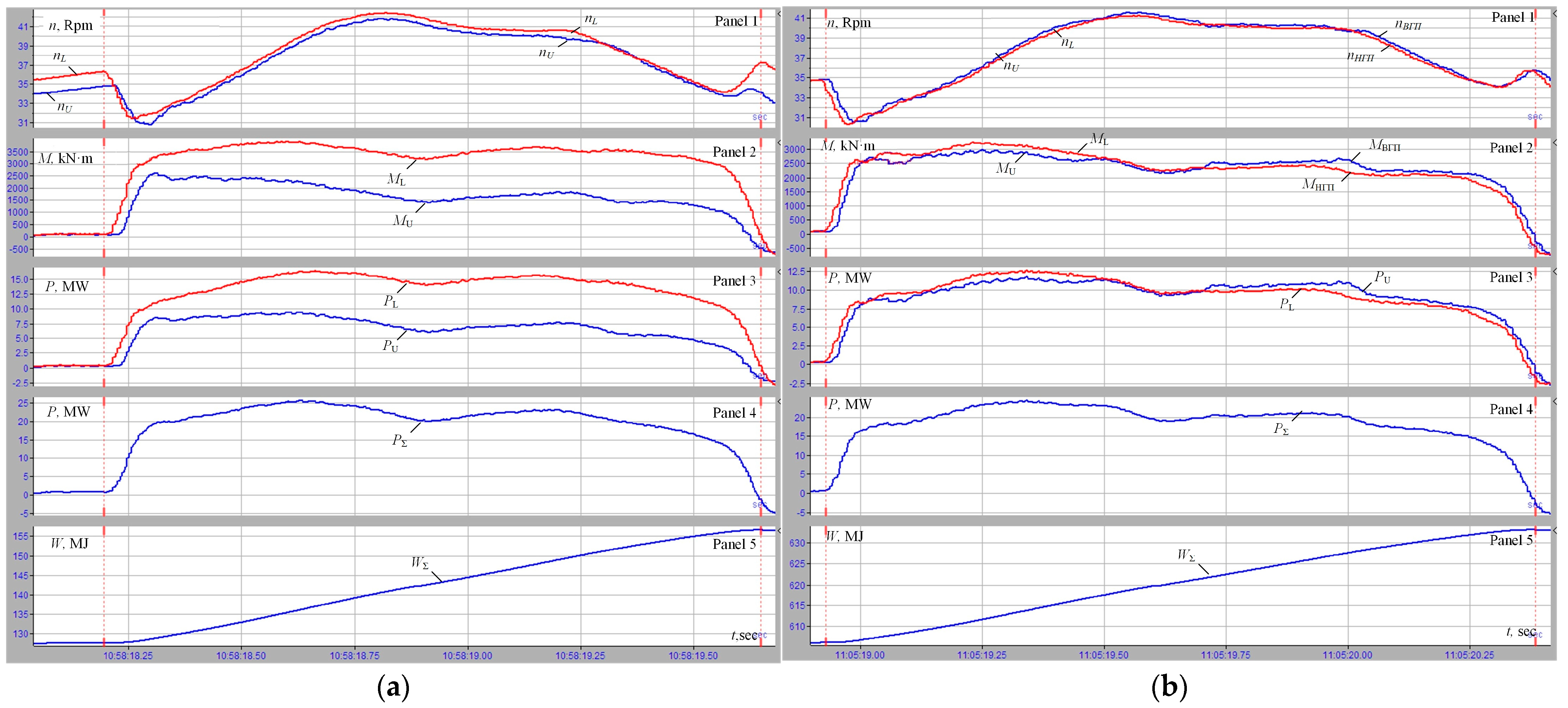 Energies 18 03175 g010