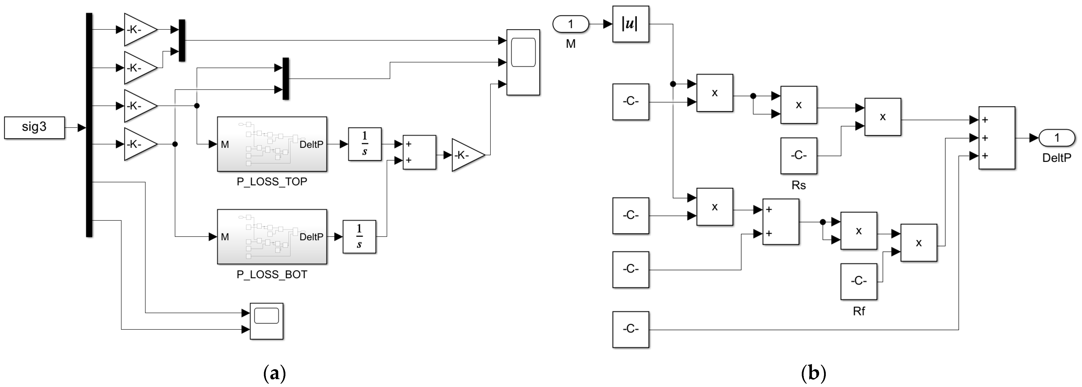 Energies 18 03175 g011