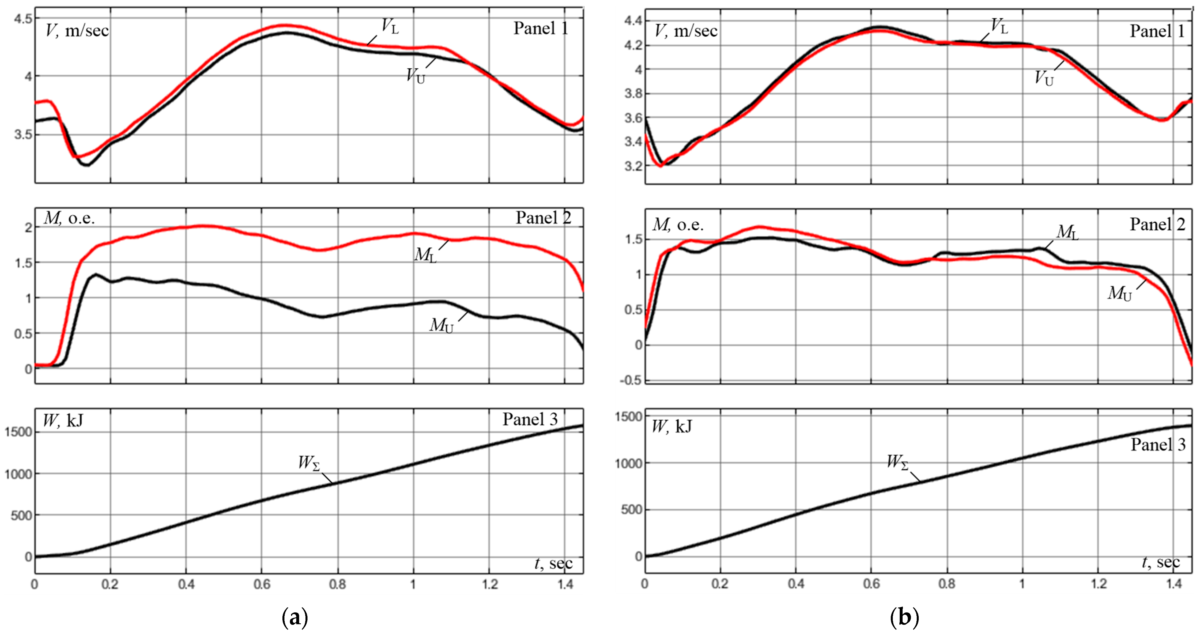 Energies 18 03175 g013