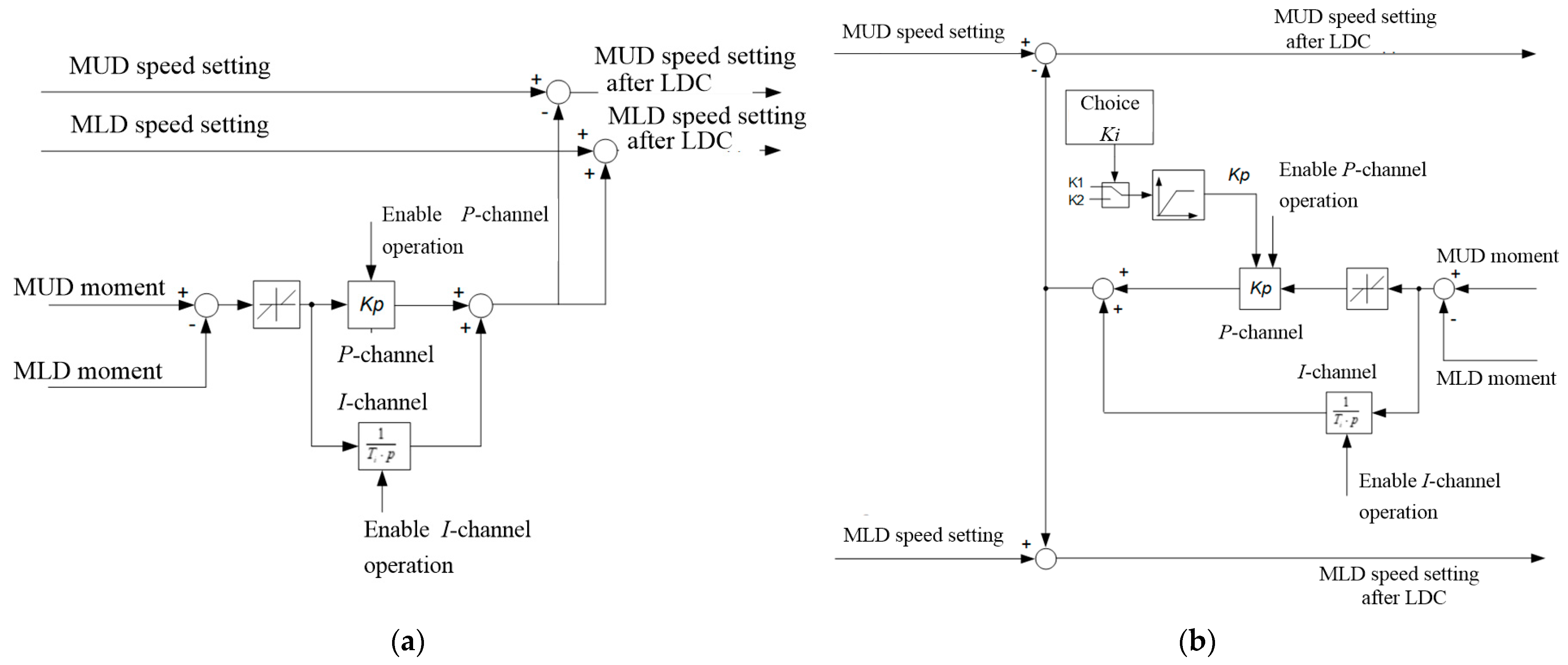 Energies 18 03175 g014