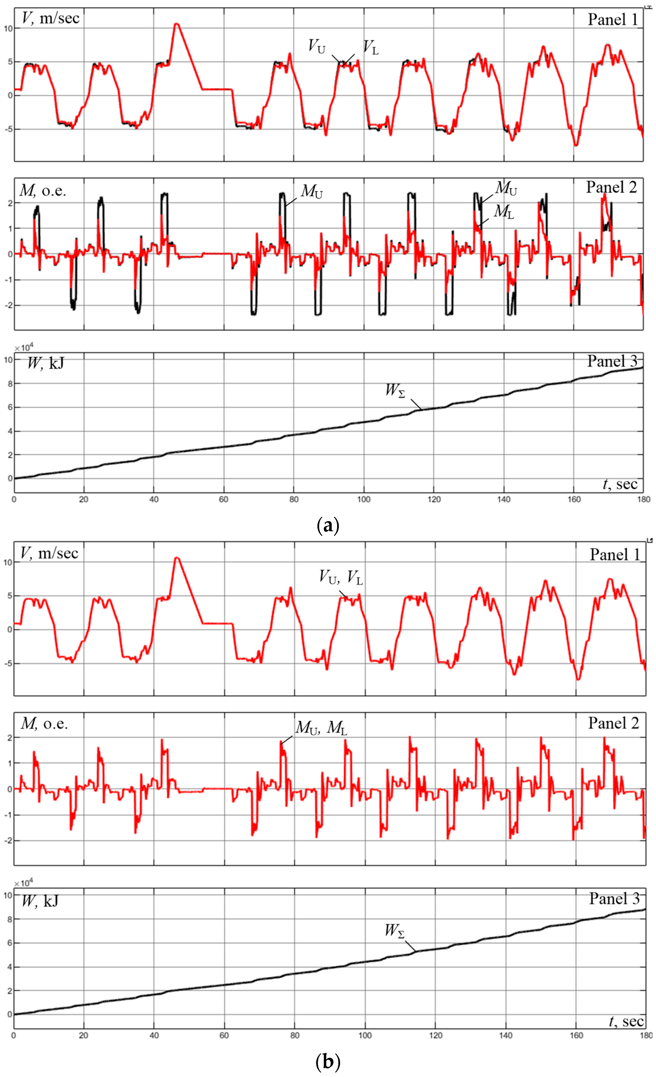 Energies 18 03175 g017