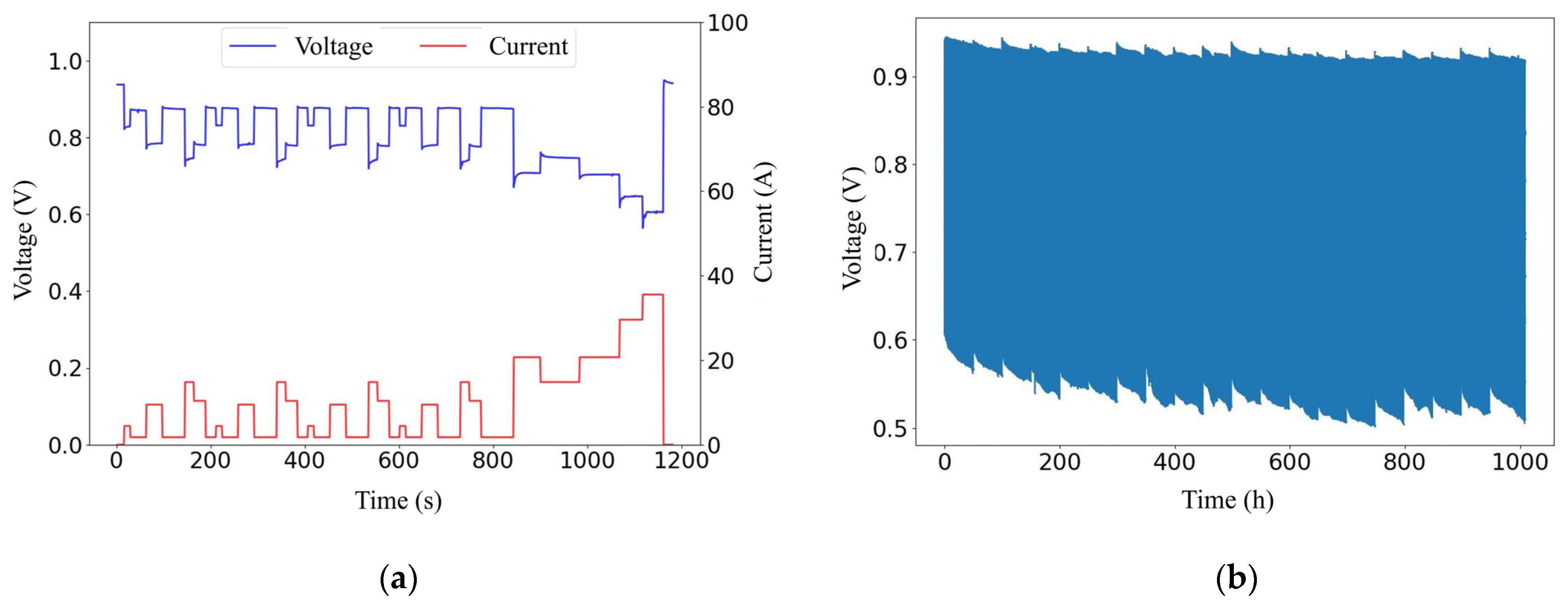 Energies 18 03177 g005