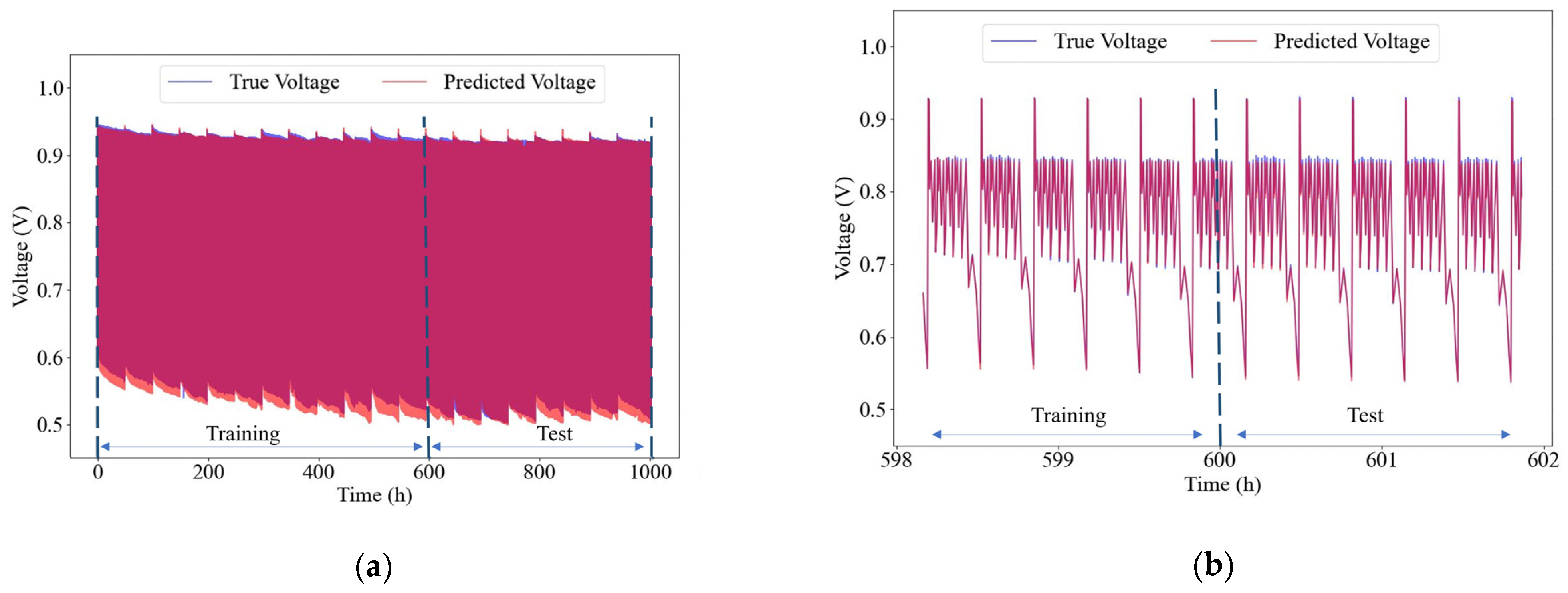 Energies 18 03177 g010