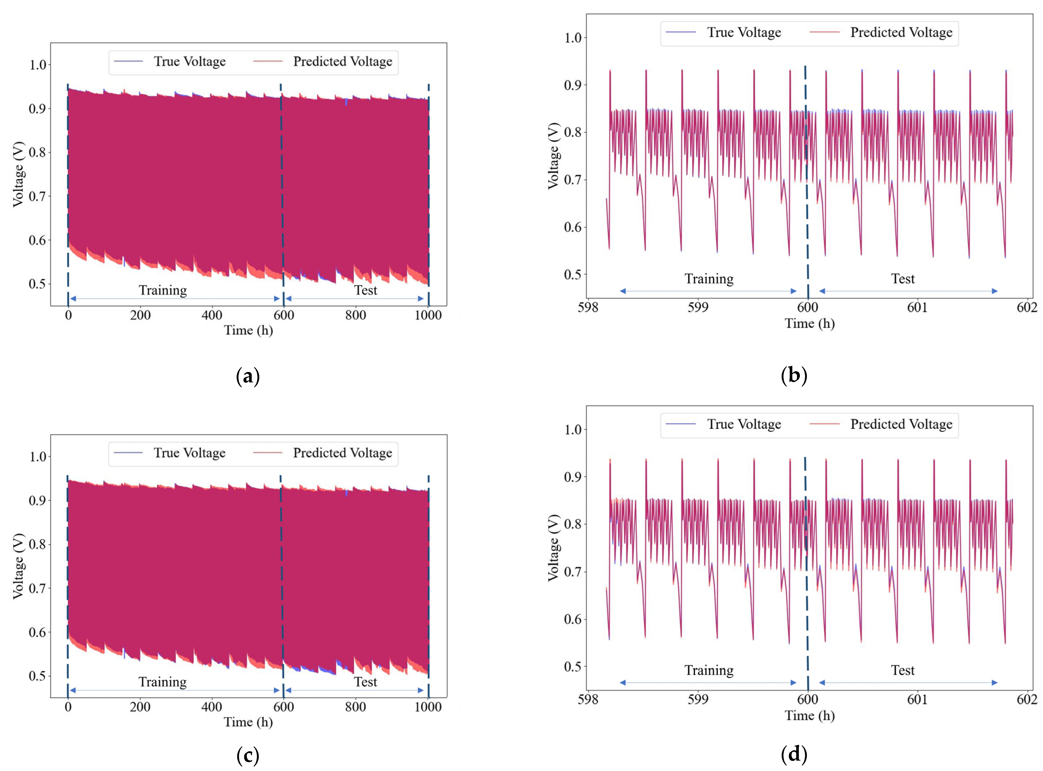 Energies 18 03177 g012