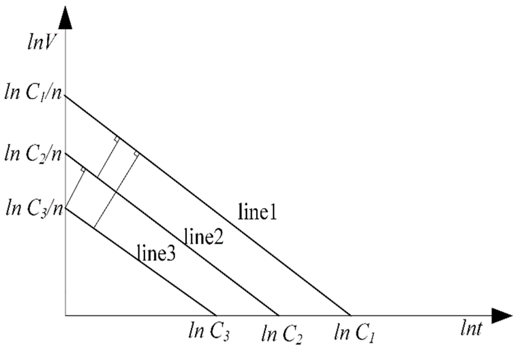 Energies 18 03179 g005