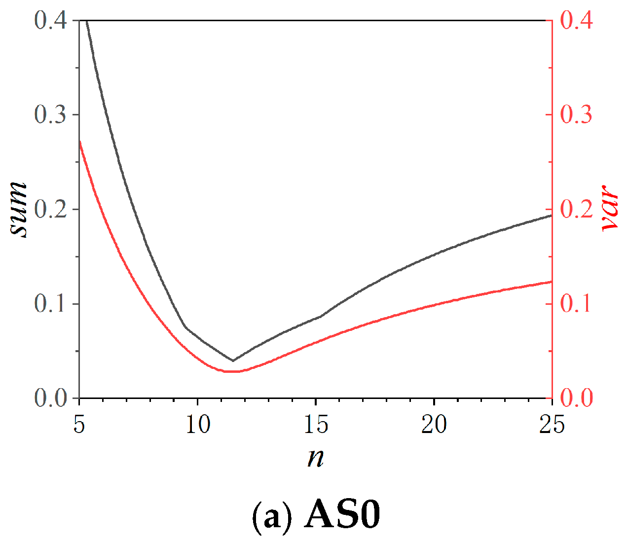 Energies 18 03179 g006a