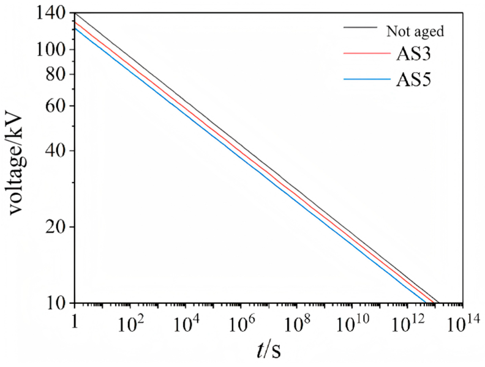Energies 18 03179 g007