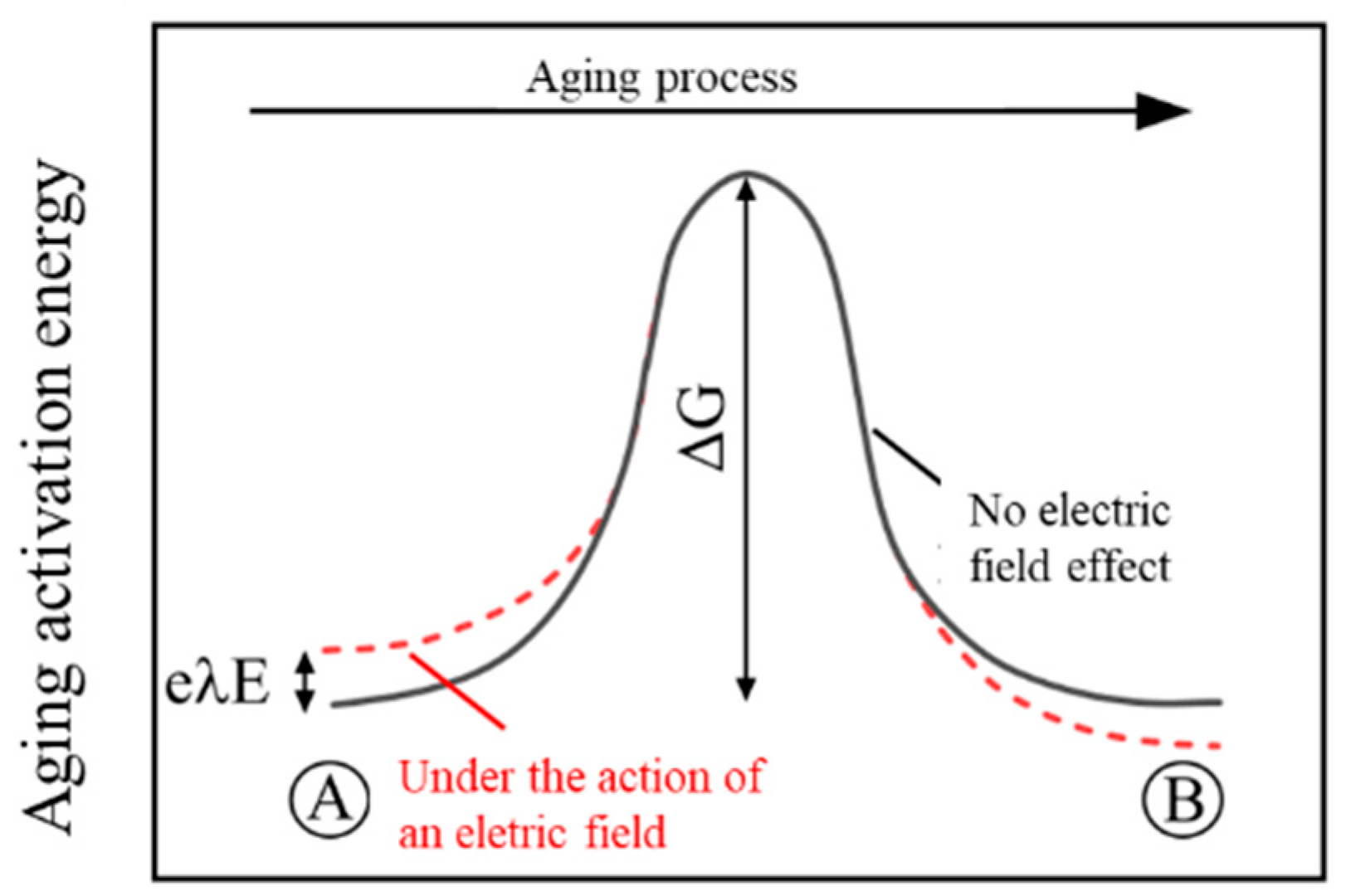 Energies 18 03179 g008