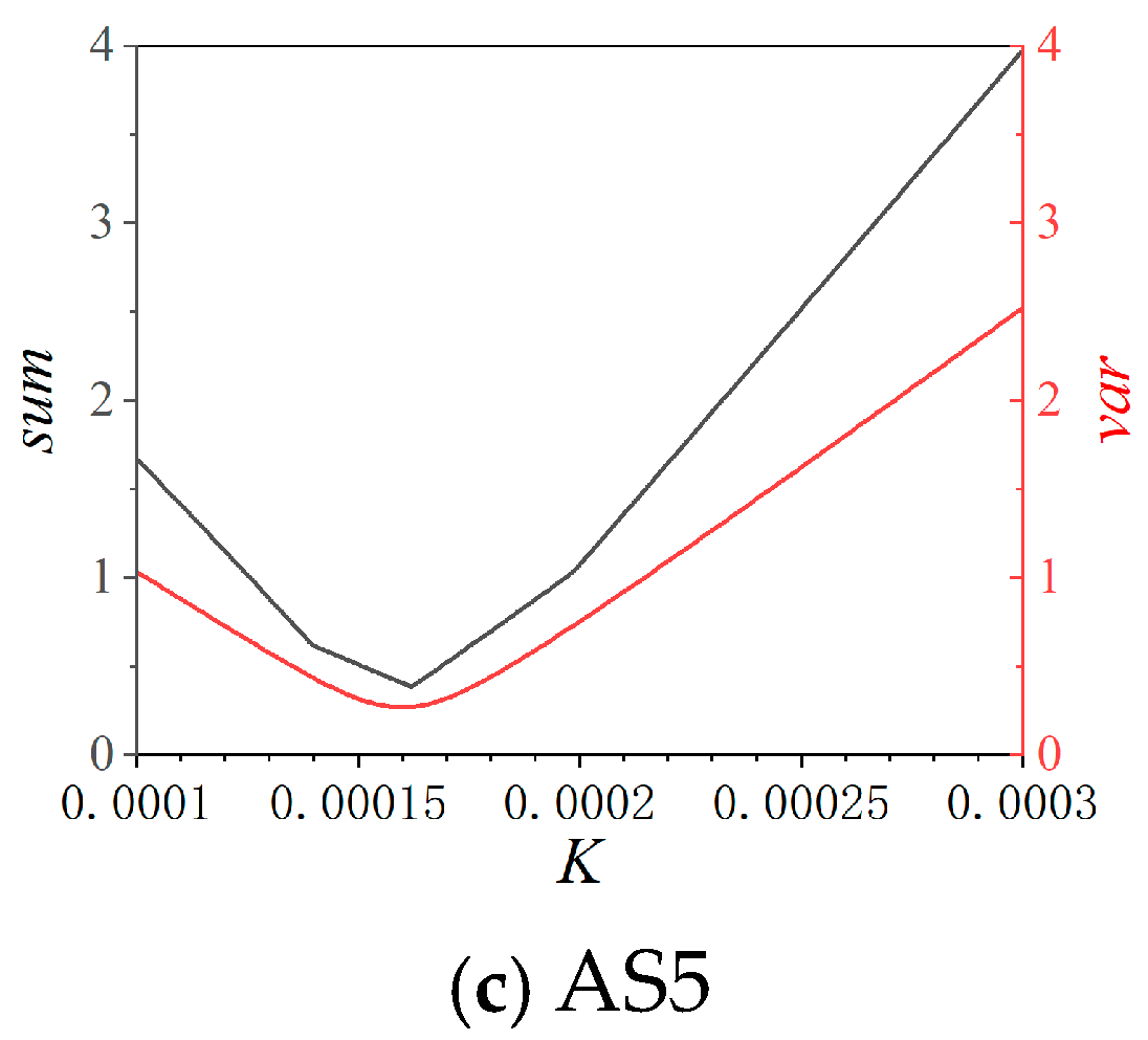 Energies 18 03179 g009b