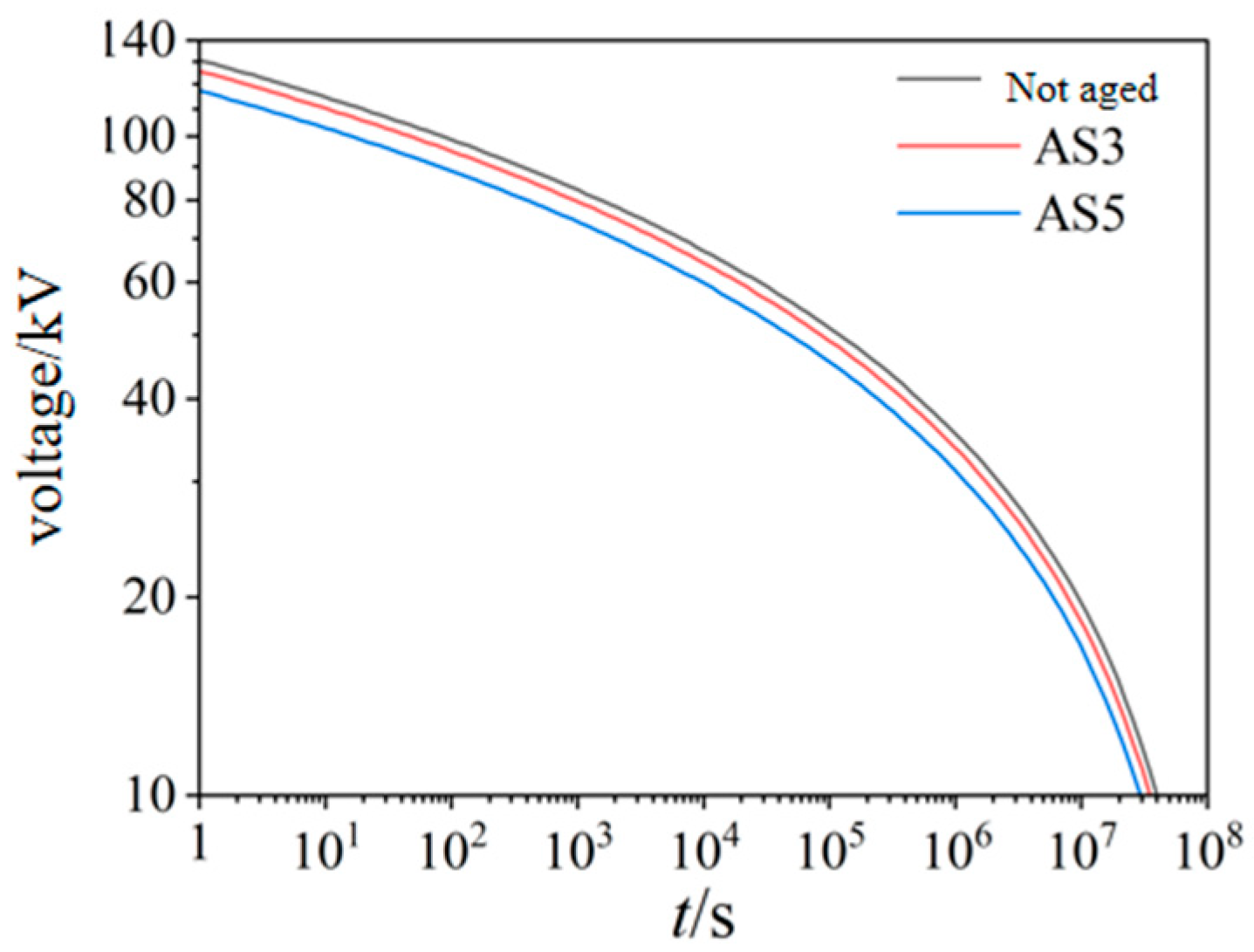 Energies 18 03179 g010