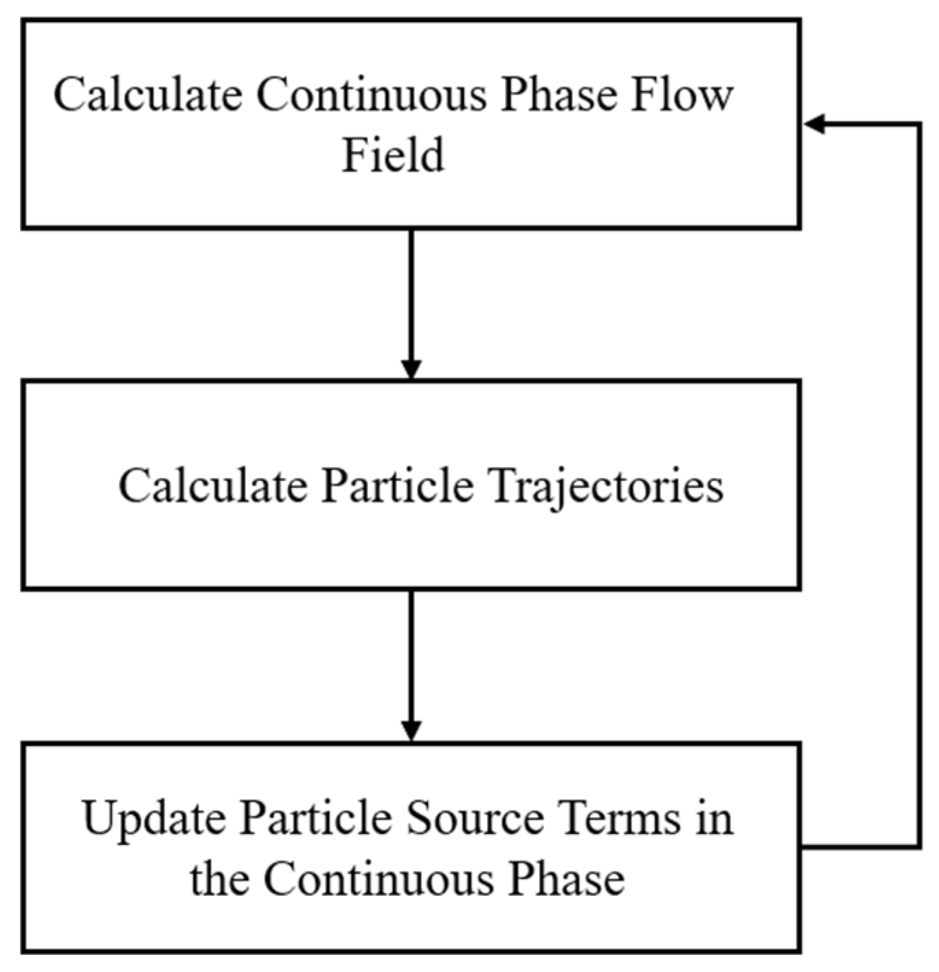 Energies 18 03180 g001 Energies 18 03180 g001