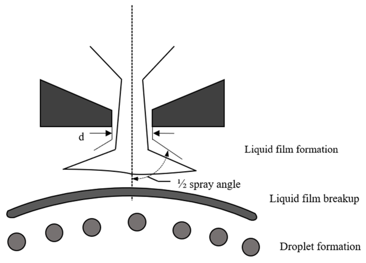 Energies 18 03180 g003 Energies 18 03180 g003