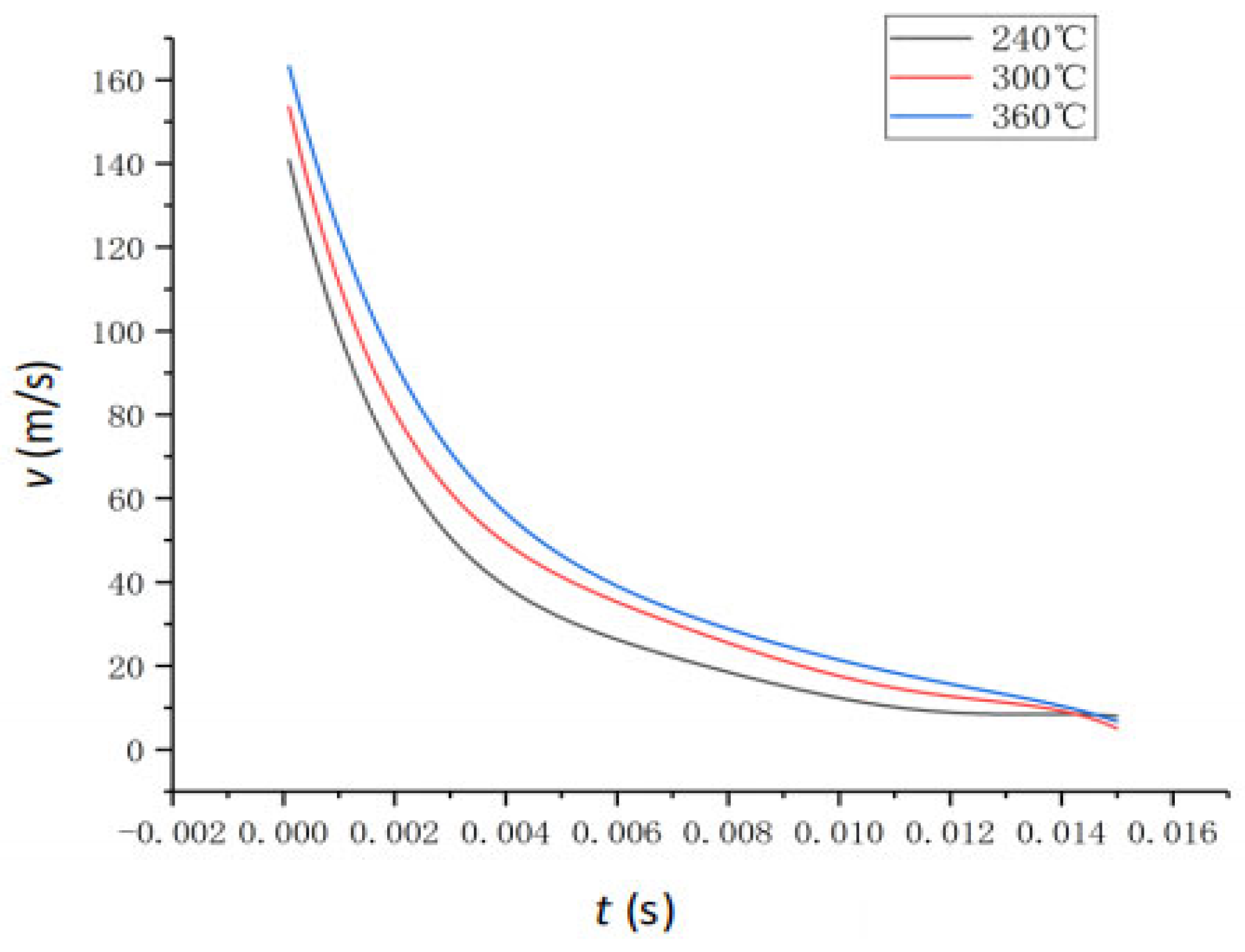 Energies 18 03180 g011 Energies 18 03180 g011