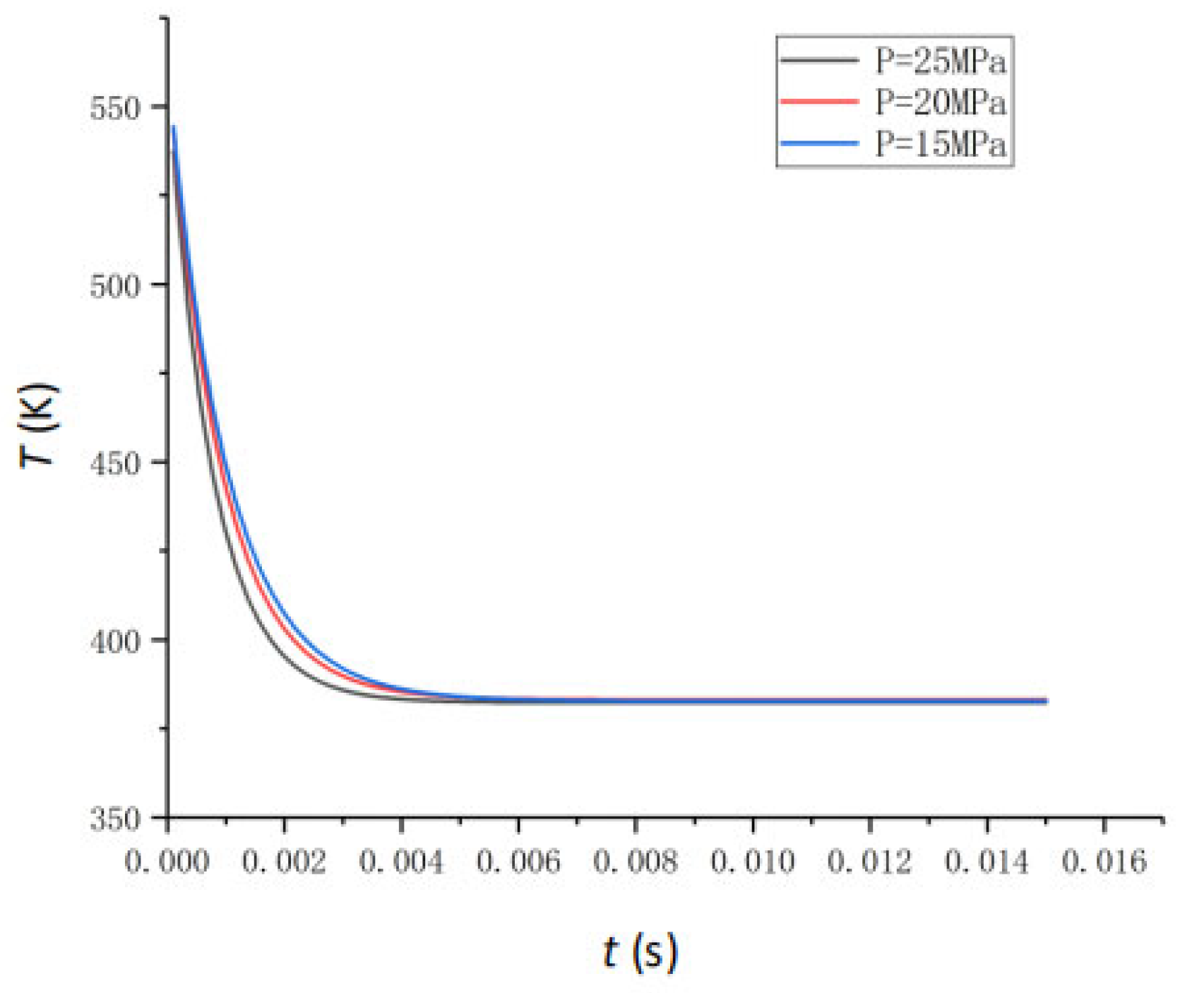 Energies 18 03180 g012 Energies 18 03180 g012