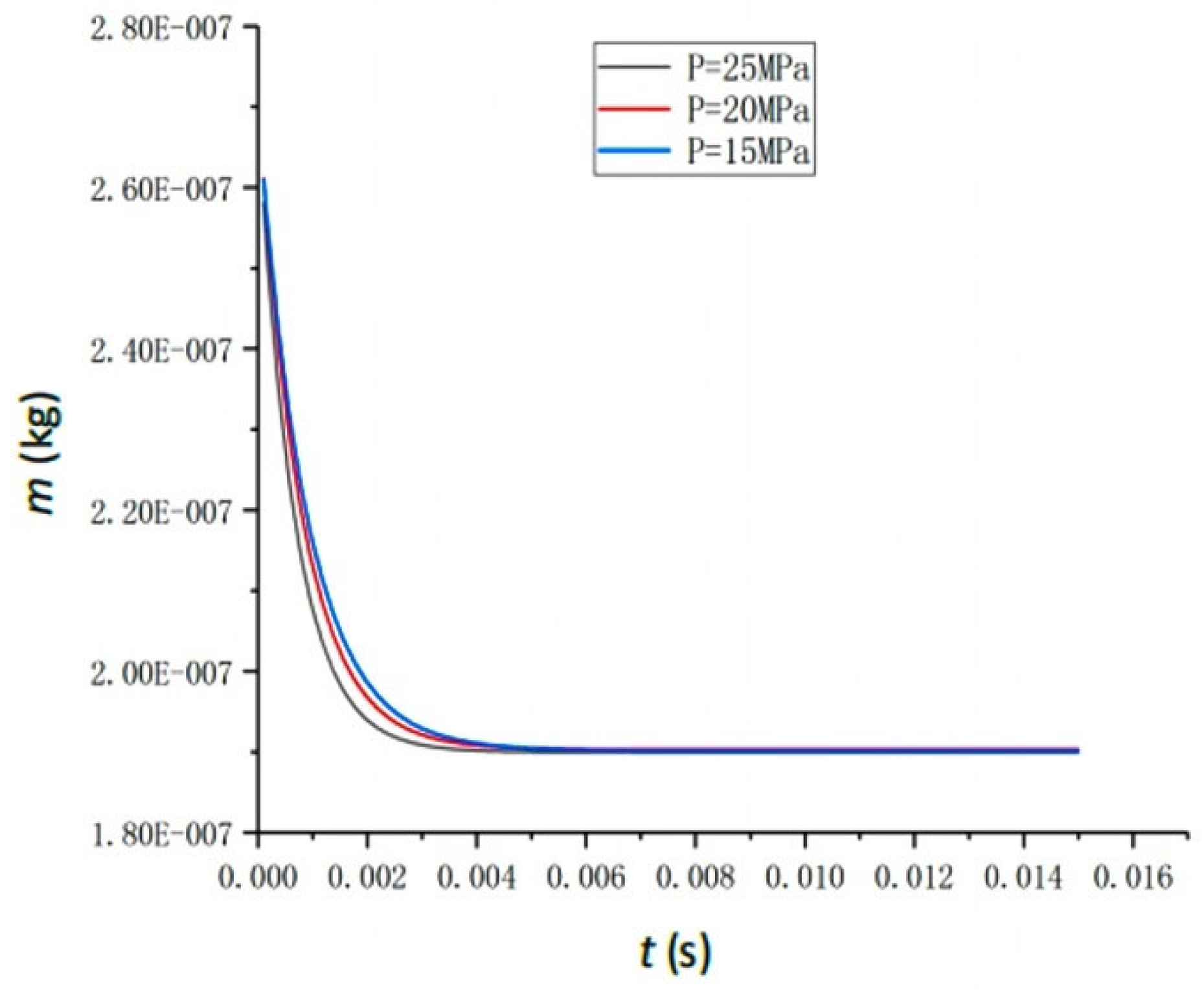 Energies 18 03180 g013 Energies 18 03180 g013