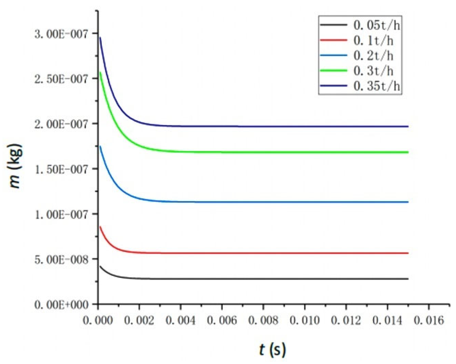 Energies 18 03180 g016 Energies 18 03180 g016