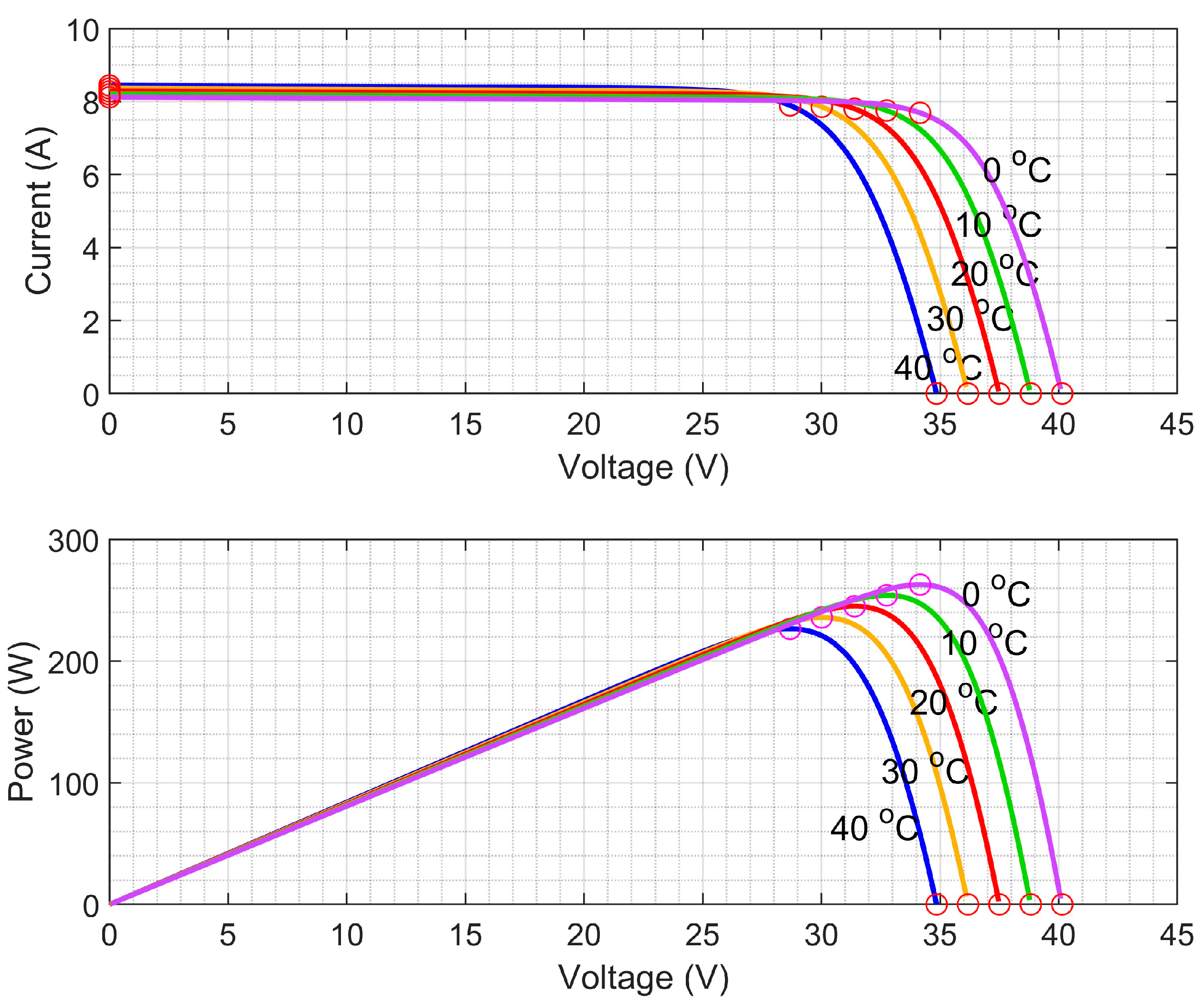 Energies 18 03182 g003