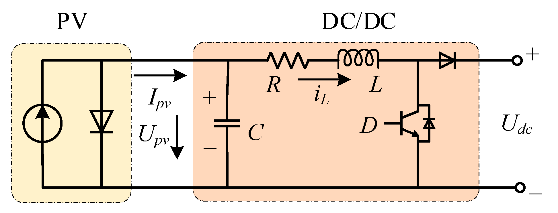 Energies 18 03182 g006
