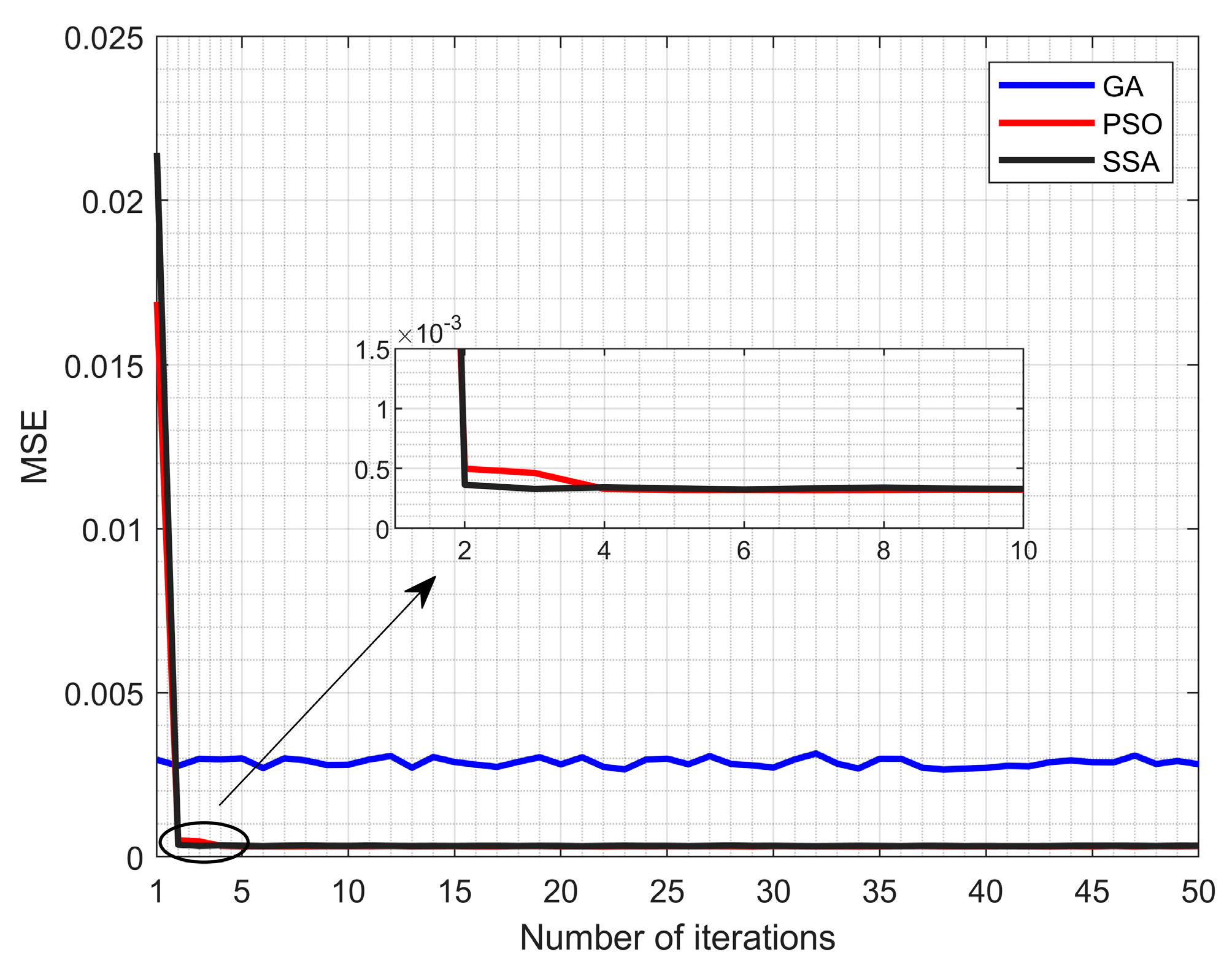Energies 18 03182 g008