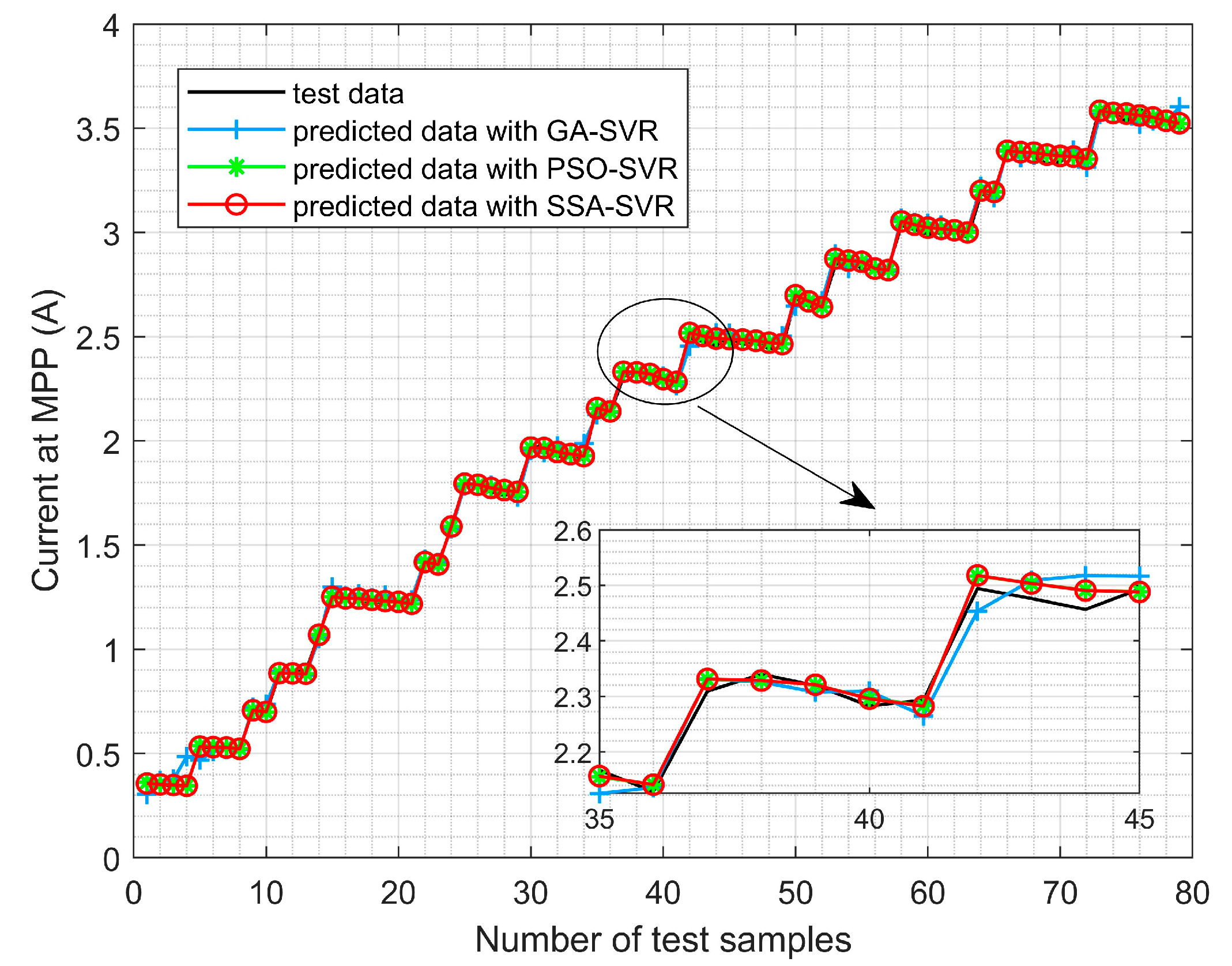 Energies 18 03182 g009