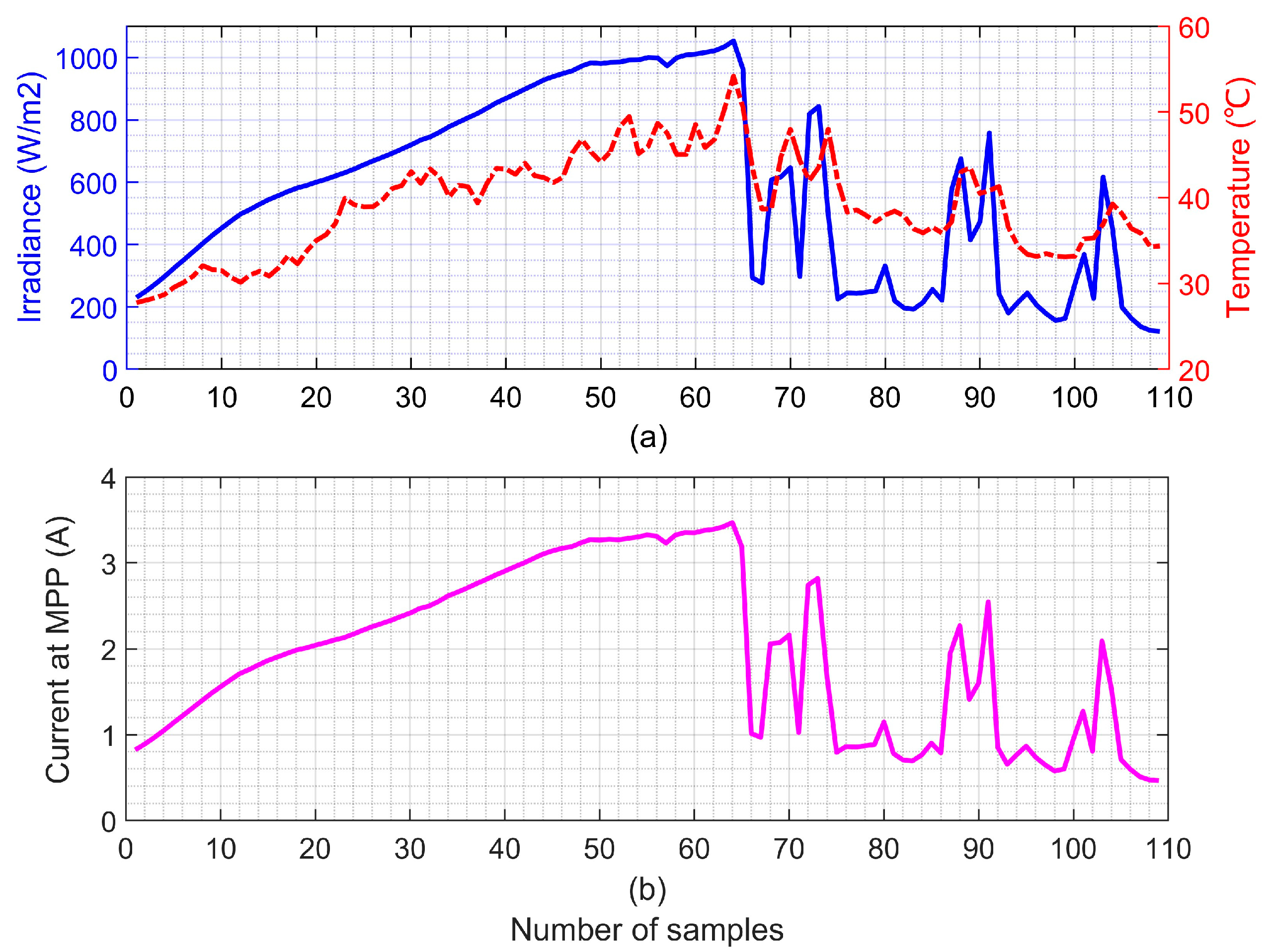 Energies 18 03182 g011