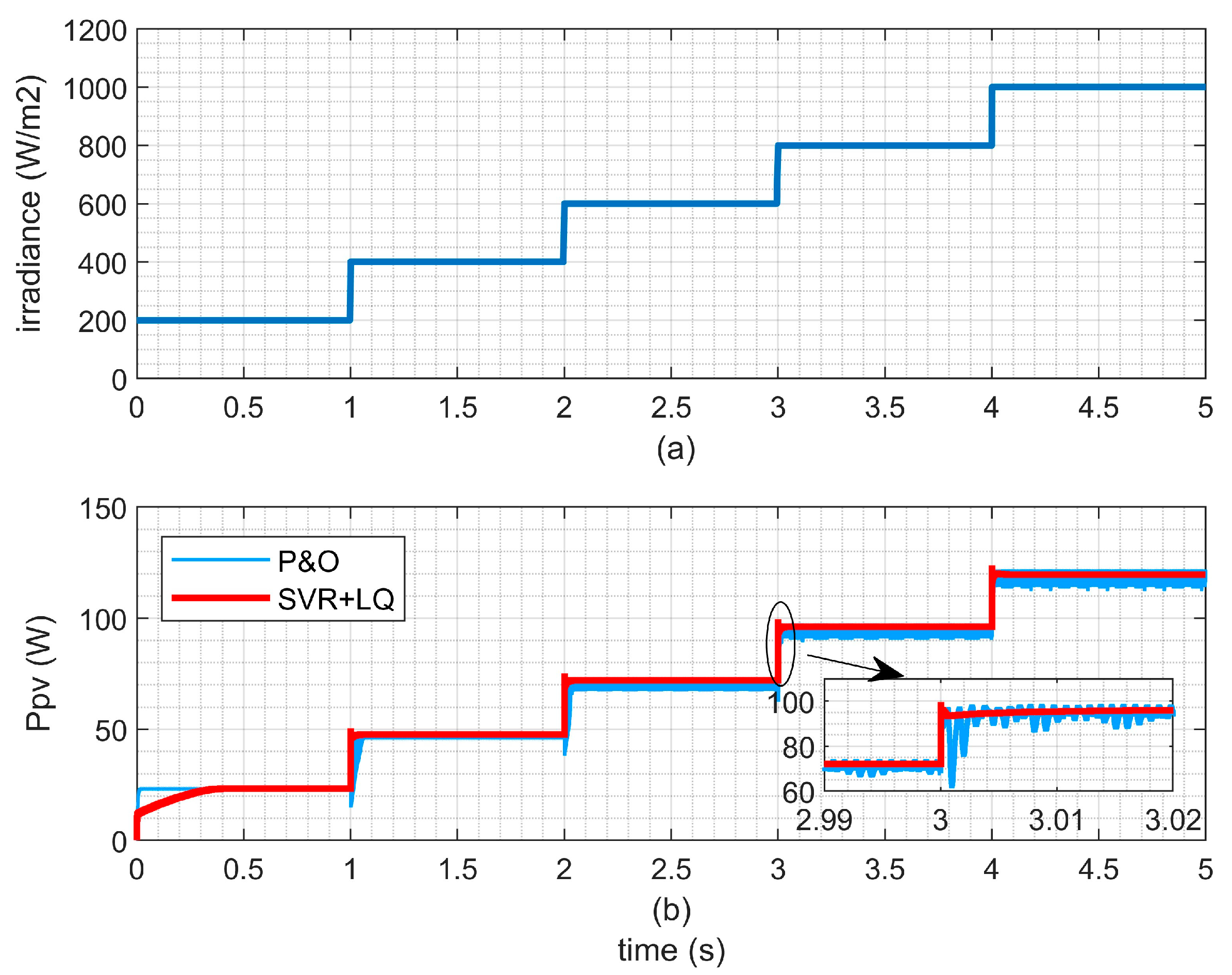Energies 18 03182 g012